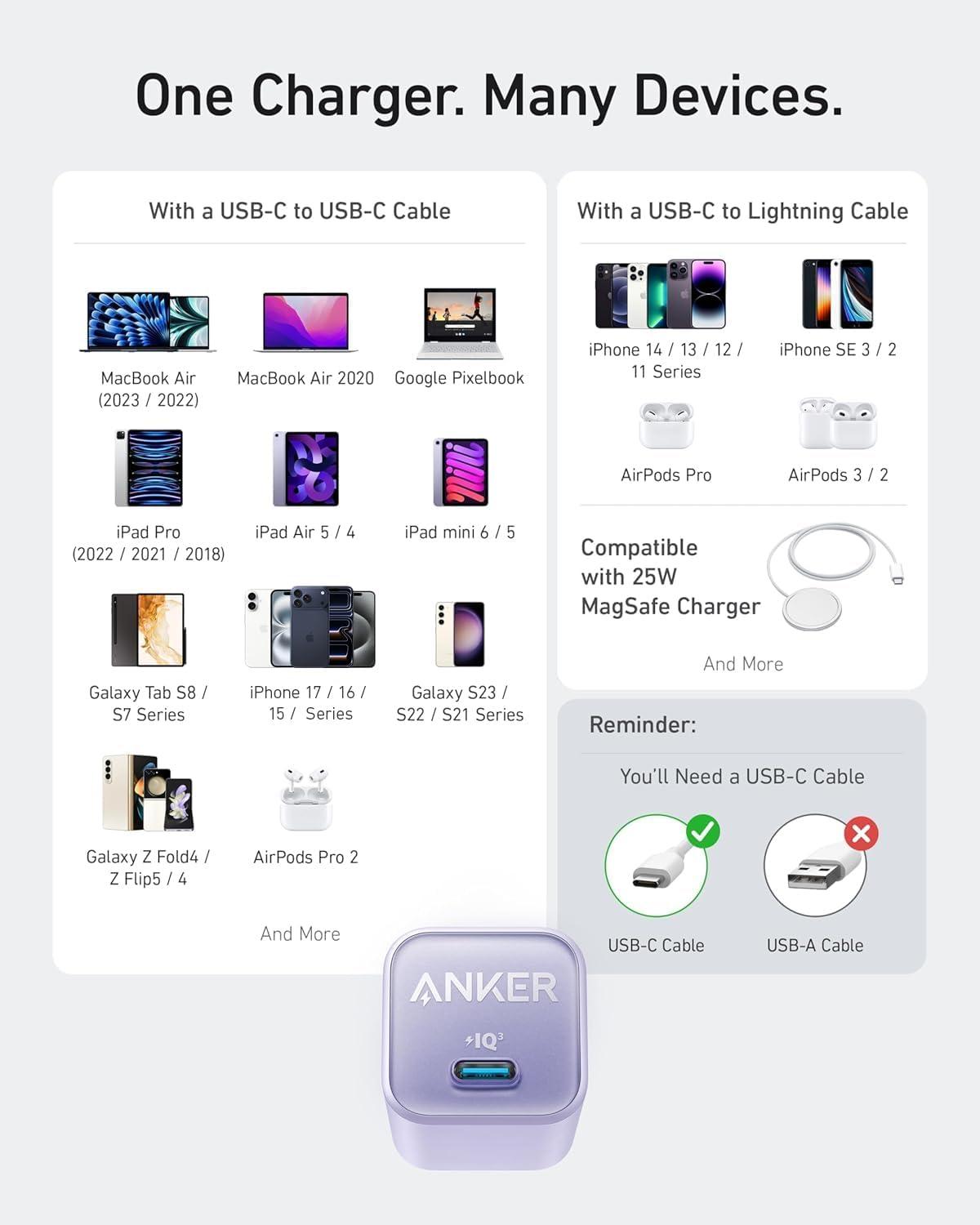 imageAnker Nano USB C Charger Block 30W PIQ 30 Foldable iPhone Charger Fast Charging for iPhone 1716 Series Galaxy iPad Compatible with MagSafeLilac Purple