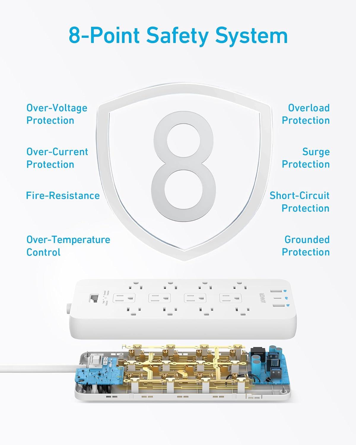 imageAnker Power Strip Surge Protector 2100J 12 Outlets with 2 USB A and 1 USB C Port for Multiple Devices 5ft Extension Cord 20W Power Delivery Charging for Home Office Dorm Essential TUV ListedWhite