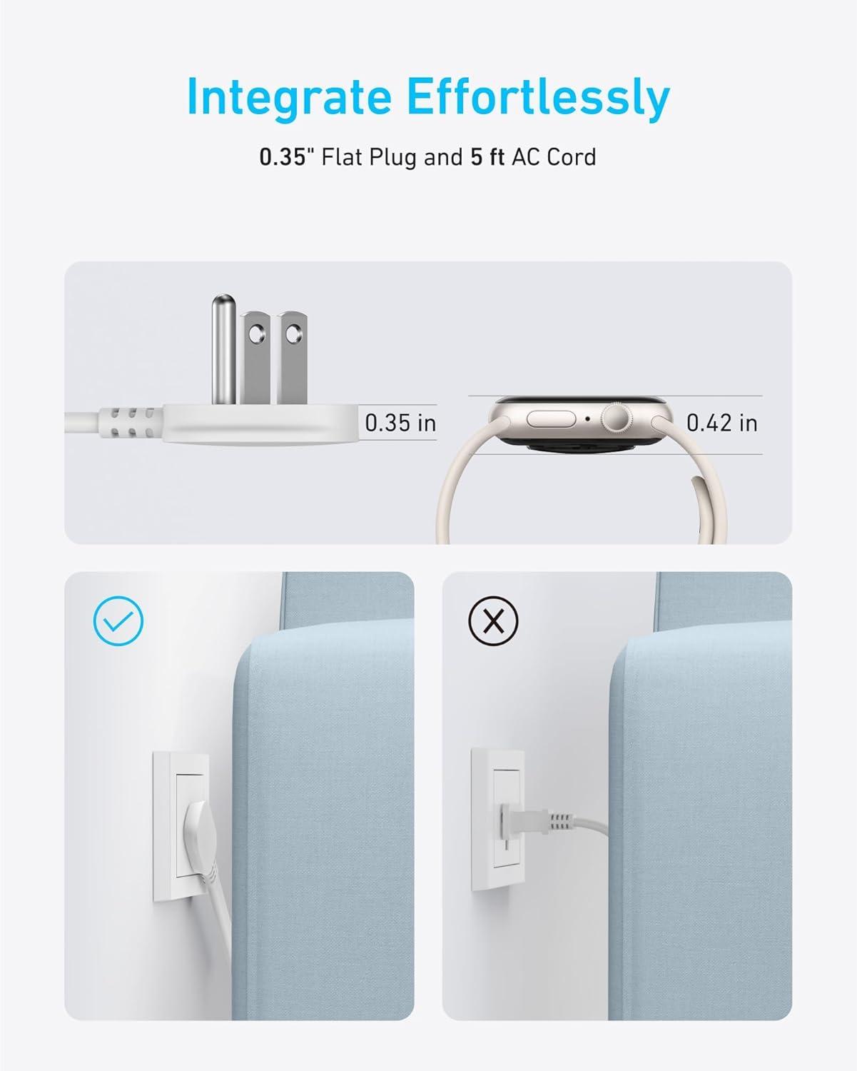 imageAnker Power Strip with 2000J Surge Protector Flat Plug Extension Cord with Multiple Outlets 8 AC 2 USB A amp 1 USB C Port for 20W 5ft Outlet Extender Dorm Room Essentials Home Office TUV ListedShell White