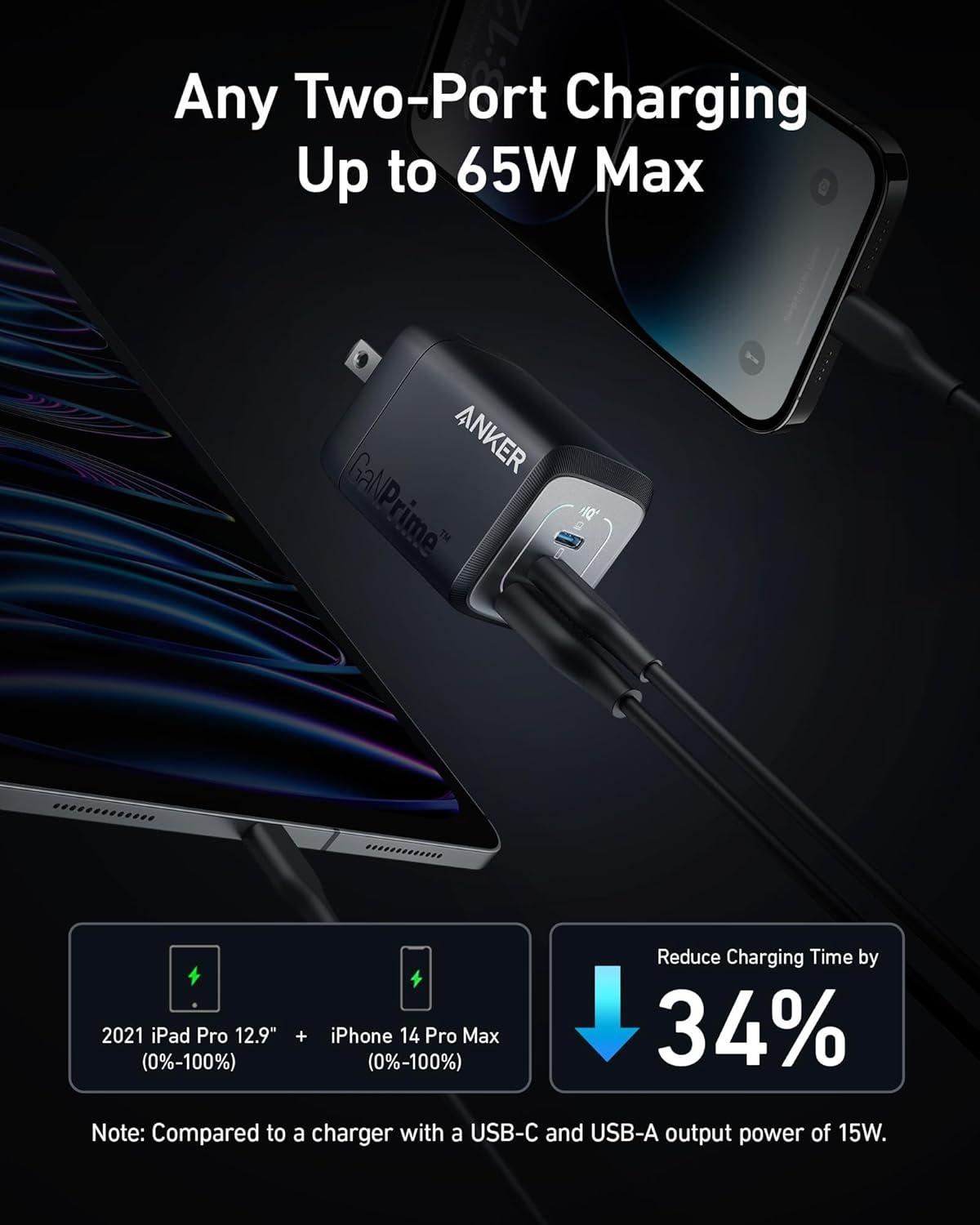 imageAnker Prime 67W USB C Charger Anker GaN Wall Charger 3Port Compact Fast PPS Charger For MacBook ProAir Pixelbook iPad Pro iPhone 1716Pro Galaxy S23S22 Note20 Pixel Apple Watch and More