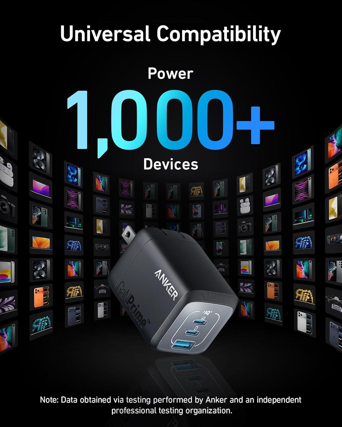 imageAnker Prime 67W USB C Charger Anker GaN Wall Charger 3Port Compact Fast PPS Charger For MacBook ProAir Pixelbook iPad Pro iPhone 1716Pro Galaxy S23S22 Note20 Pixel Apple Watch and More