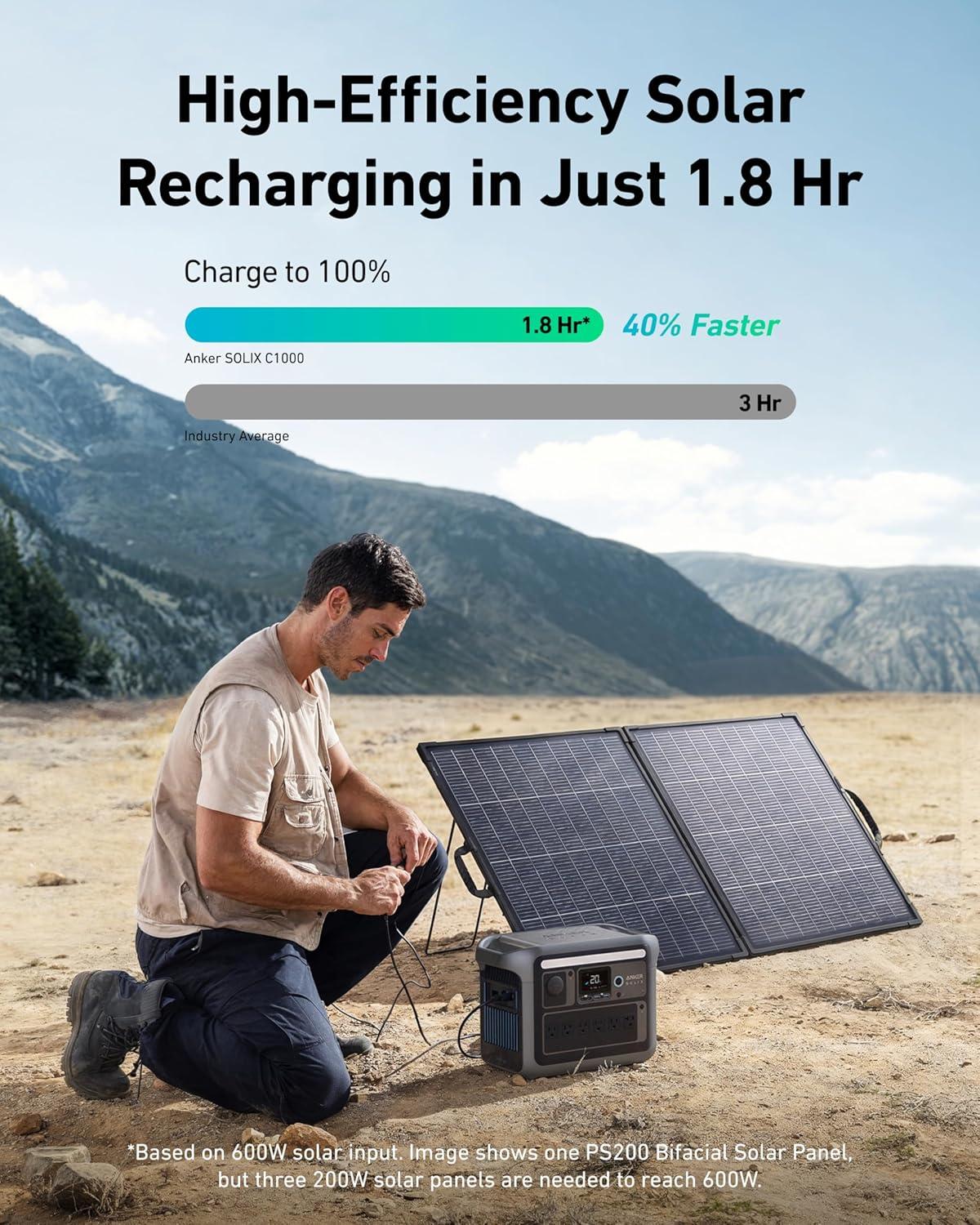 imageAnker SOLIX C1000 Portable Power Station with 200W Solar Panel 1800W Solar Generator 1056wh LFP LiFePO4 Battery 6 AC Outlets Up to 2400W for Home Power Outages and Outdoor CampingAlternator ChargerSOLIX C1000