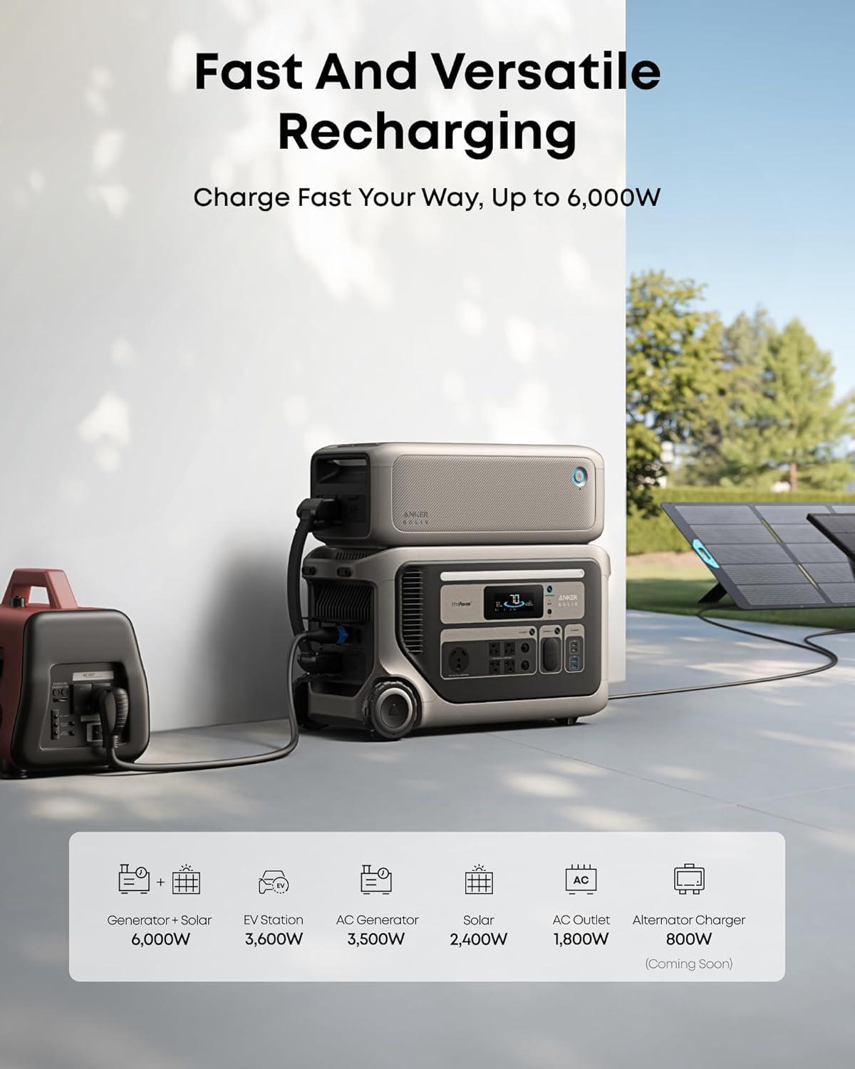 imageAnker SOLIX F3000 Portable Power Station with Double Voltage Hub 3072Wh 6000W Recharging Solar Generators for Home Use Expandable to 24kWh For Outages Camping RVs EmergenciesAnker SOLIX F3000