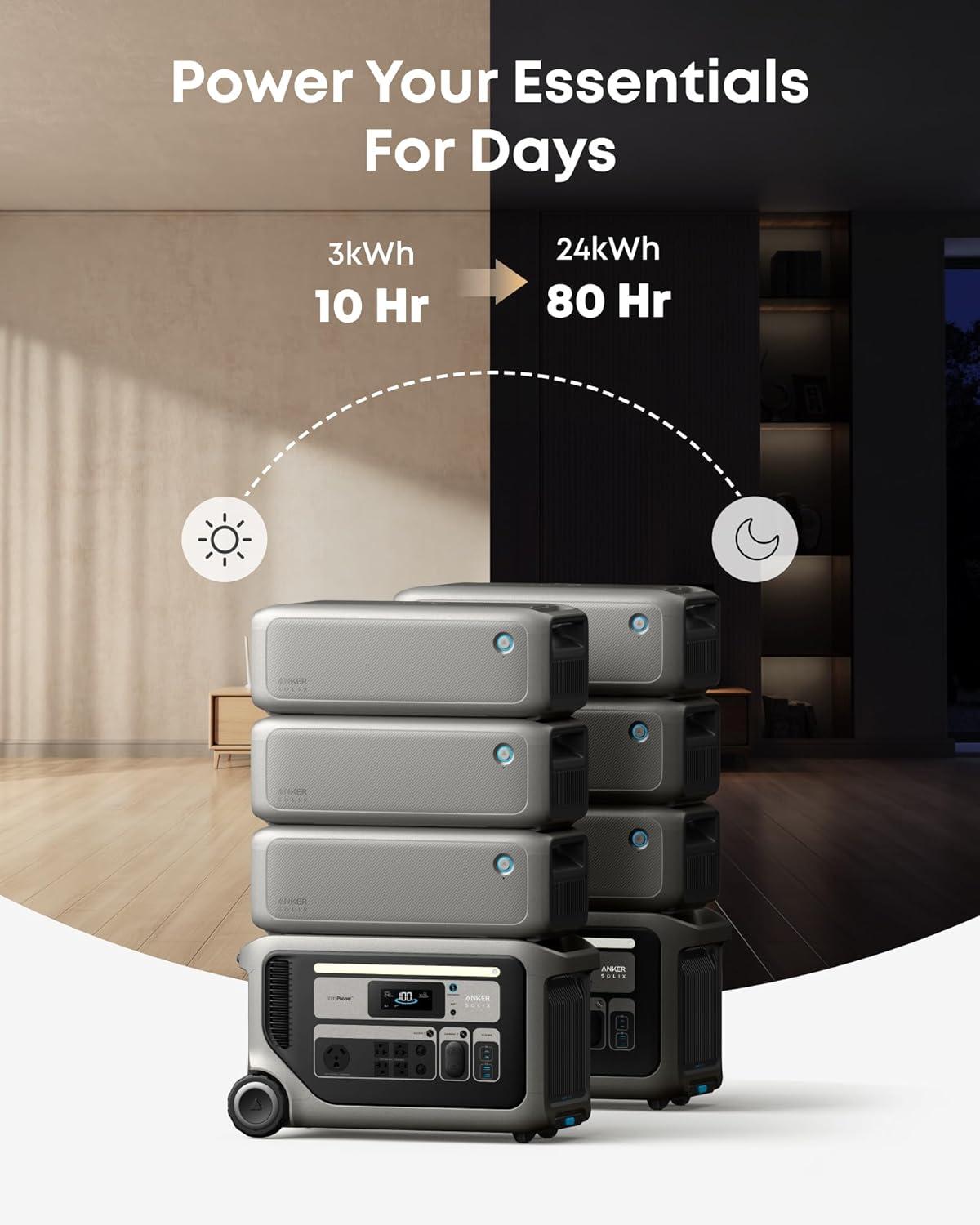 imageAnker SOLIX F3000 Portable Power Station with Double Voltage Hub 3072Wh 6000W Recharging Solar Generators for Home Use Expandable to 24kWh For Outages Camping RVs EmergenciesAnker SOLIX F3000