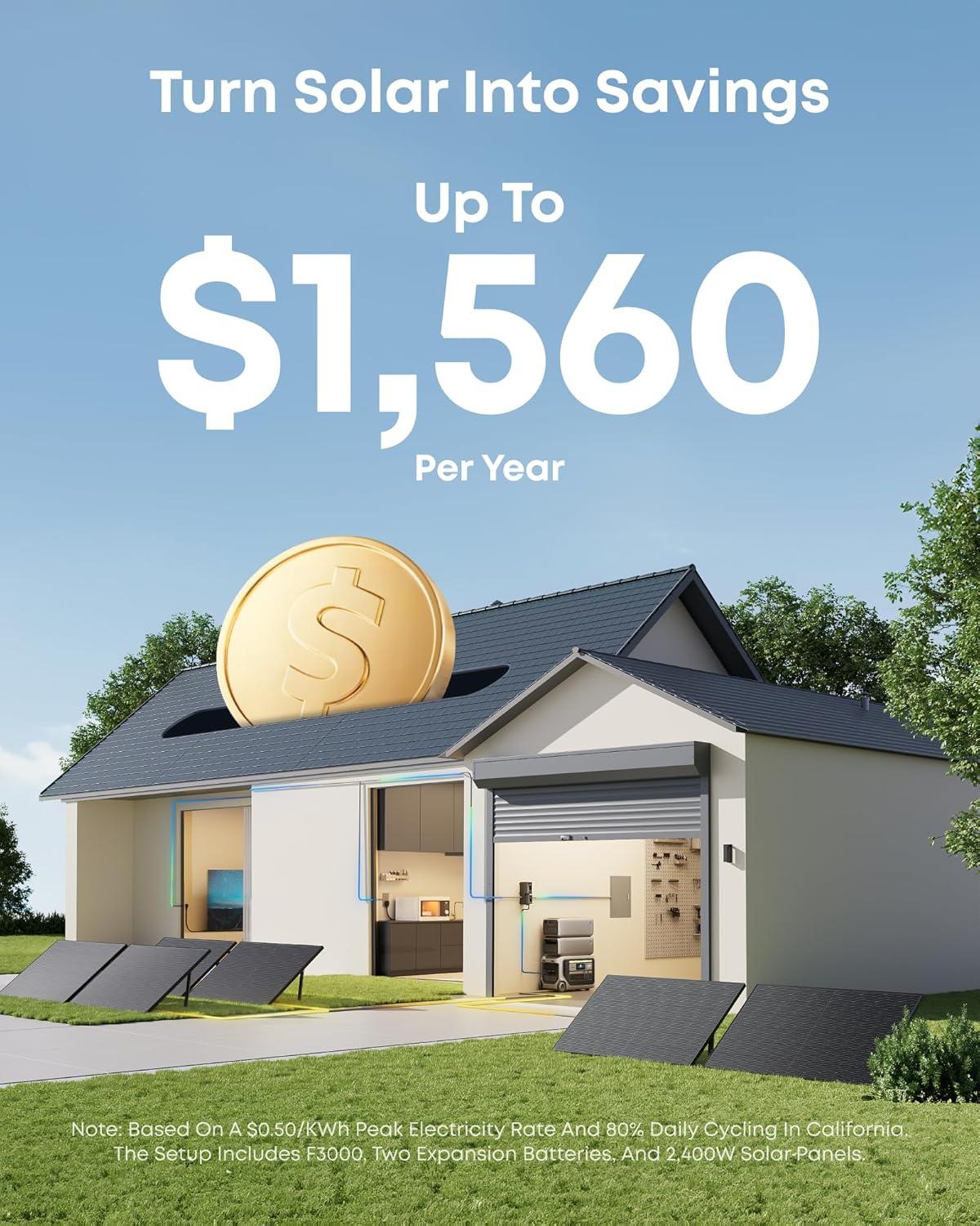 imageAnker SOLIX F3000 Portable Power Station with Double Voltage Hub 3072Wh 6000W Recharging Solar Generators for Home Use Expandable to 24kWh For Outages Camping RVs EmergenciesAnker SOLIX F3000