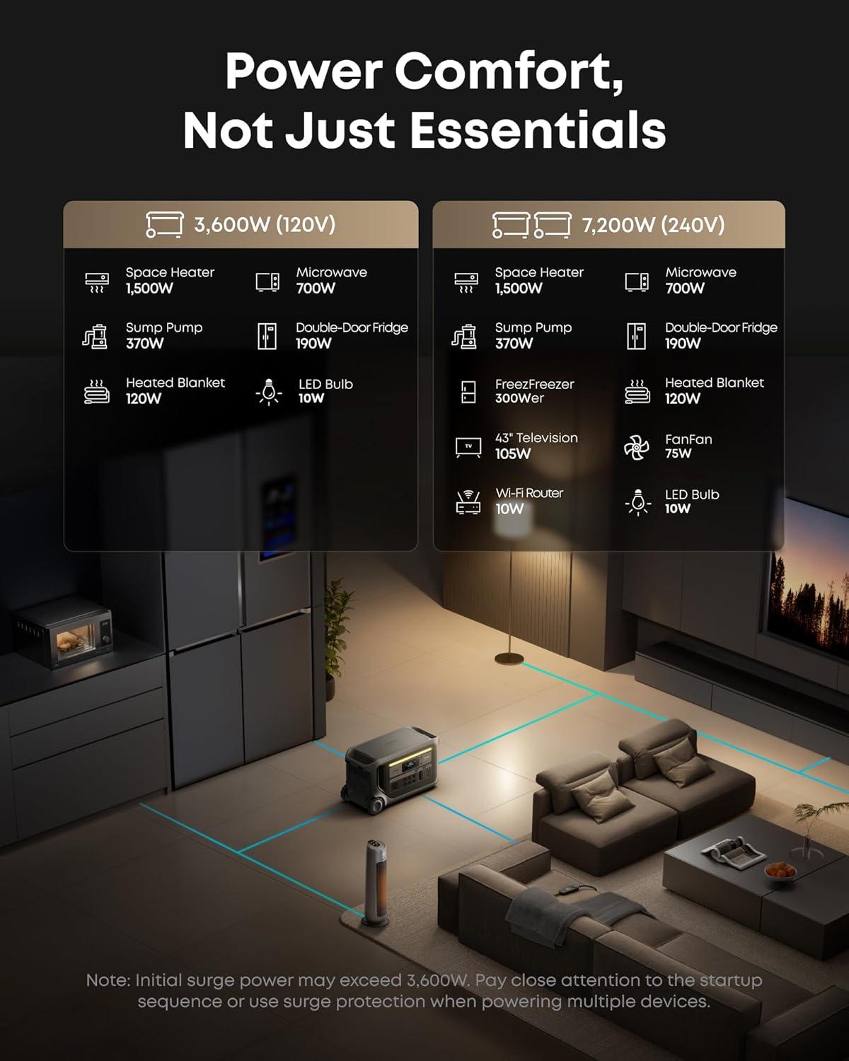 imageAnker SOLIX F3000 Portable Power Station with Double Voltage Hub 3072Wh 6000W Recharging Solar Generators for Home Use Expandable to 24kWh For Outages Camping RVs EmergenciesAnker SOLIX F3000