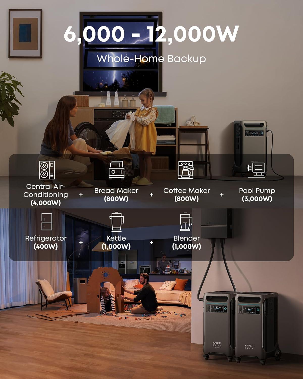 imageAnker SOLIX F3800 Plus Portable Power Station with Double Power Hub and 2x400W Solar Panels 768kWh 12000W AC Output Generators for Home Use Works with Generator For Power Outage and EmergenciesAnker SOLIX F3800 Plus