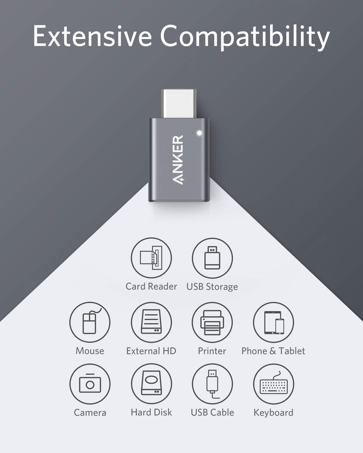 imageAnker USB C Adapter 2 Pack USB C to USB Adapter HighSpeed Data Transfer for MacBook Pro 2020 iPad Pro 2020 Samsung Notebook 9 Dell XPS and More Type C Devices