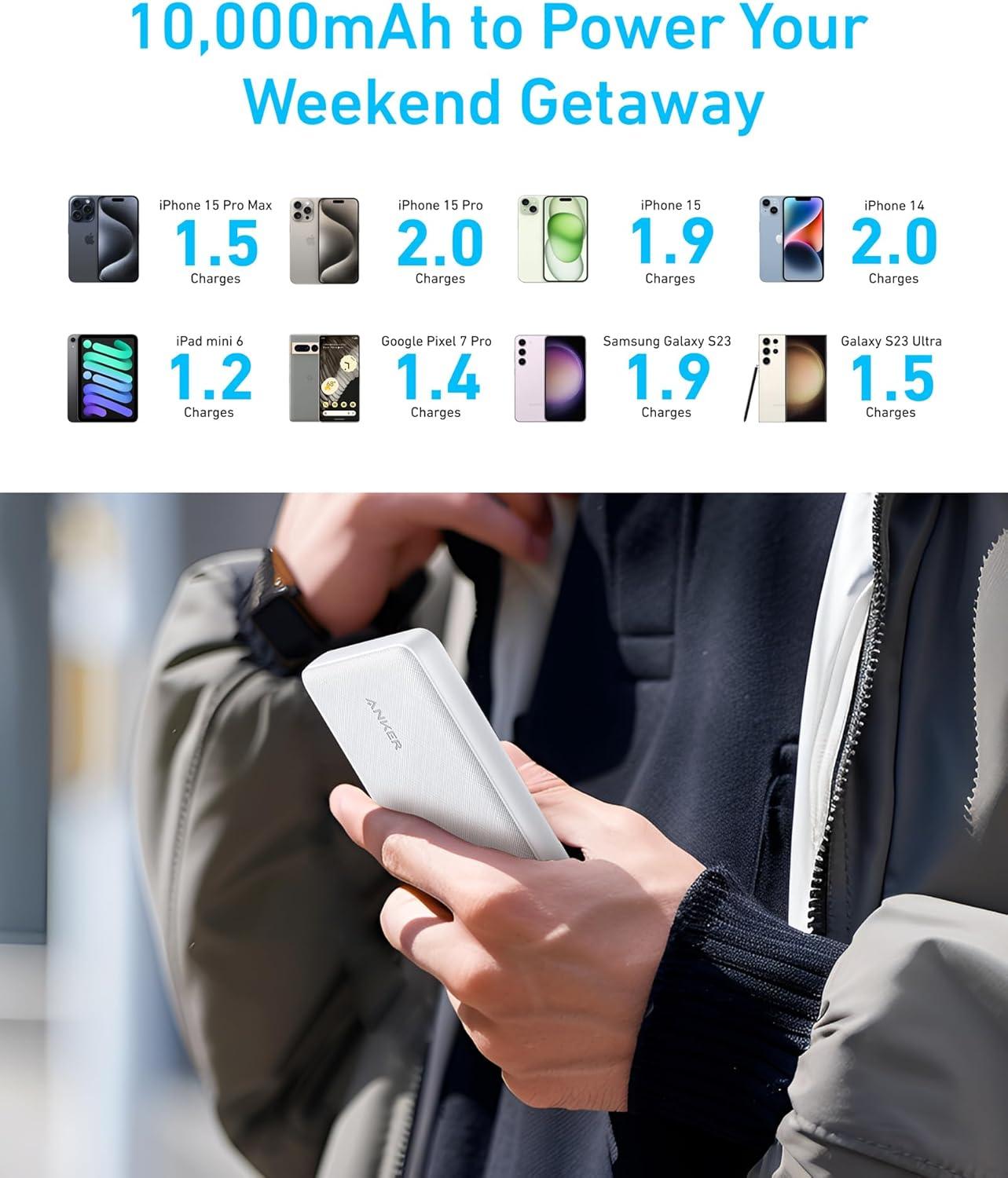 imageAnker Power BankPowerCore 10K Compact TravelReady 10000mAh Battery Pack with PowerIQ Charging Technology 5V3A HighSpeed Charging for iPhone iPadand MoreUSBC Input and OutputBlack 1packUSBC Input and OutputWhite