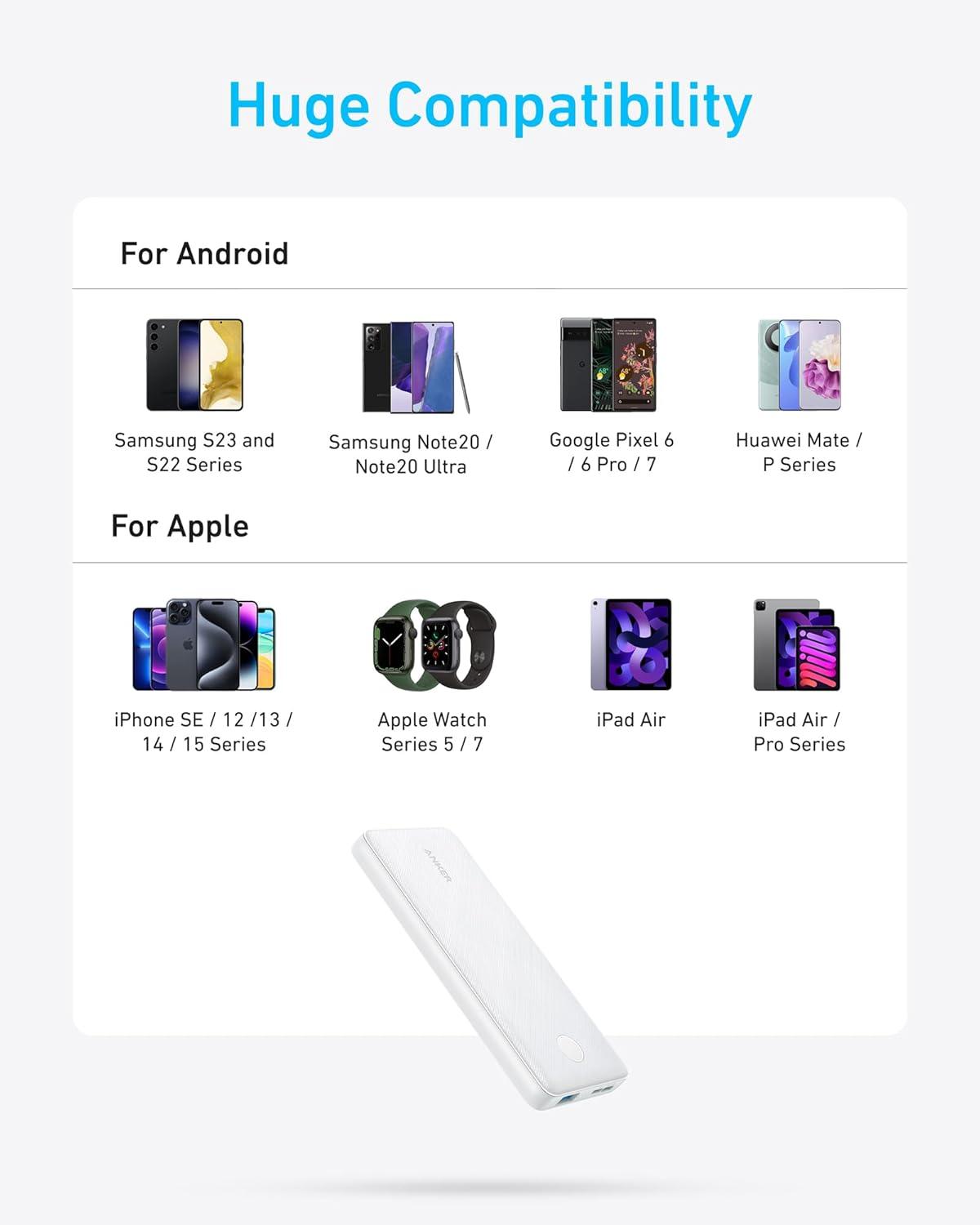 imageAnker Power BankPowerCore 10K Compact TravelReady 10000mAh Battery Pack with PowerIQ Charging Technology 5V3A HighSpeed Charging for iPhone iPadand MoreUSBC Input and OutputBlack 1packUSBC Input and OutputWhite