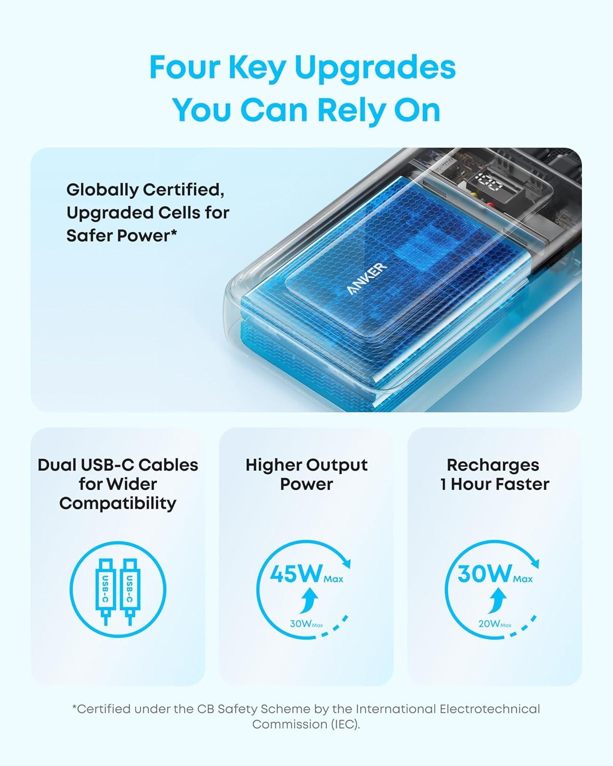 imageAnker Zolo Power Bank 2025 Upgraded Version 45W Max Fast Charging 20000mAh Battery Pack Dual Builtin USBC Cables USBCampA Port for iPhone 1716 Series Galaxy MacBook and MoreBlue