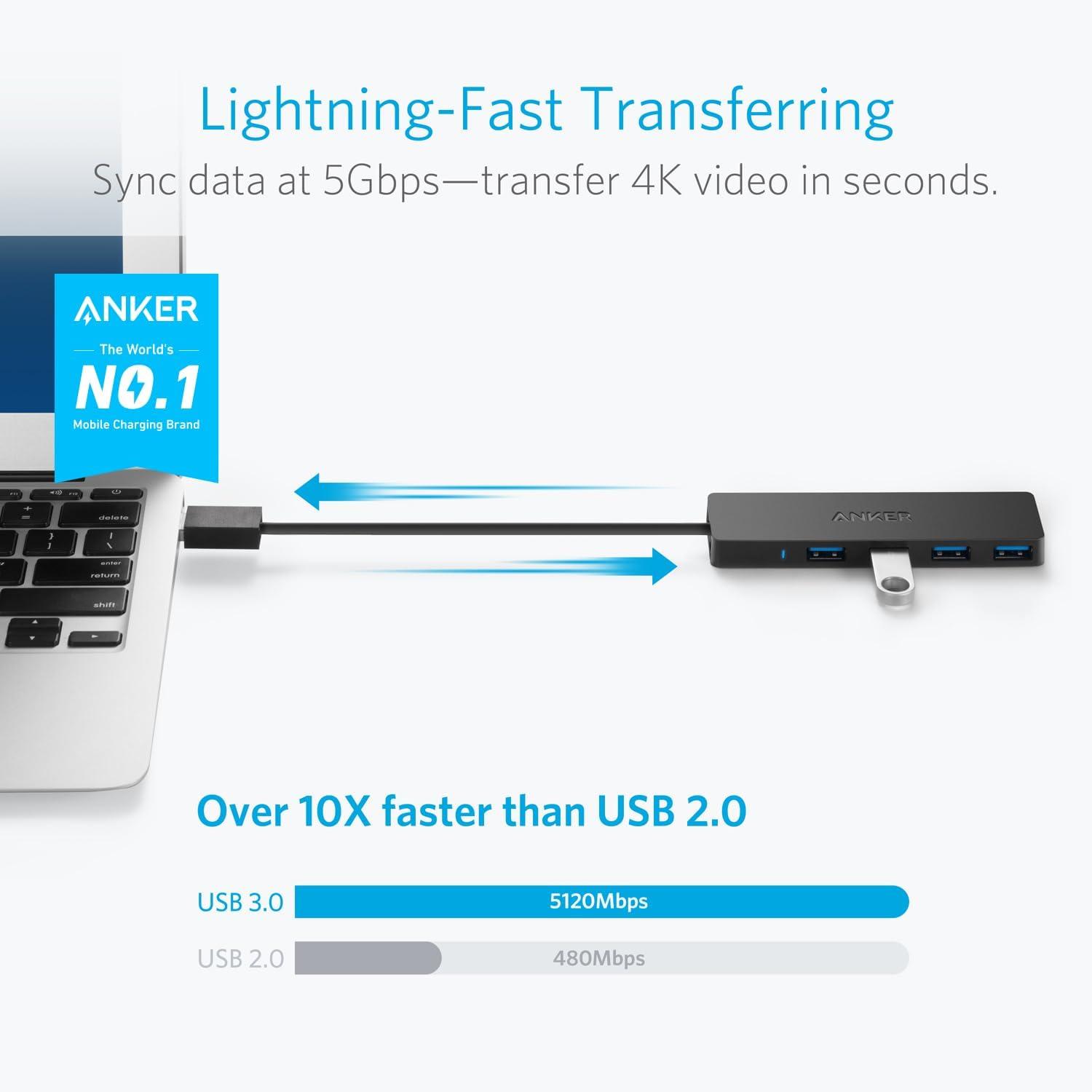 imageAnker USB C Hub 4 Ports Multiple USB 30 Hub with 5Gbps Data Transfer Extender for Type C Port Laptop PC Desktop and More 2 ft USBC Connector Charging Not Supported07 ft