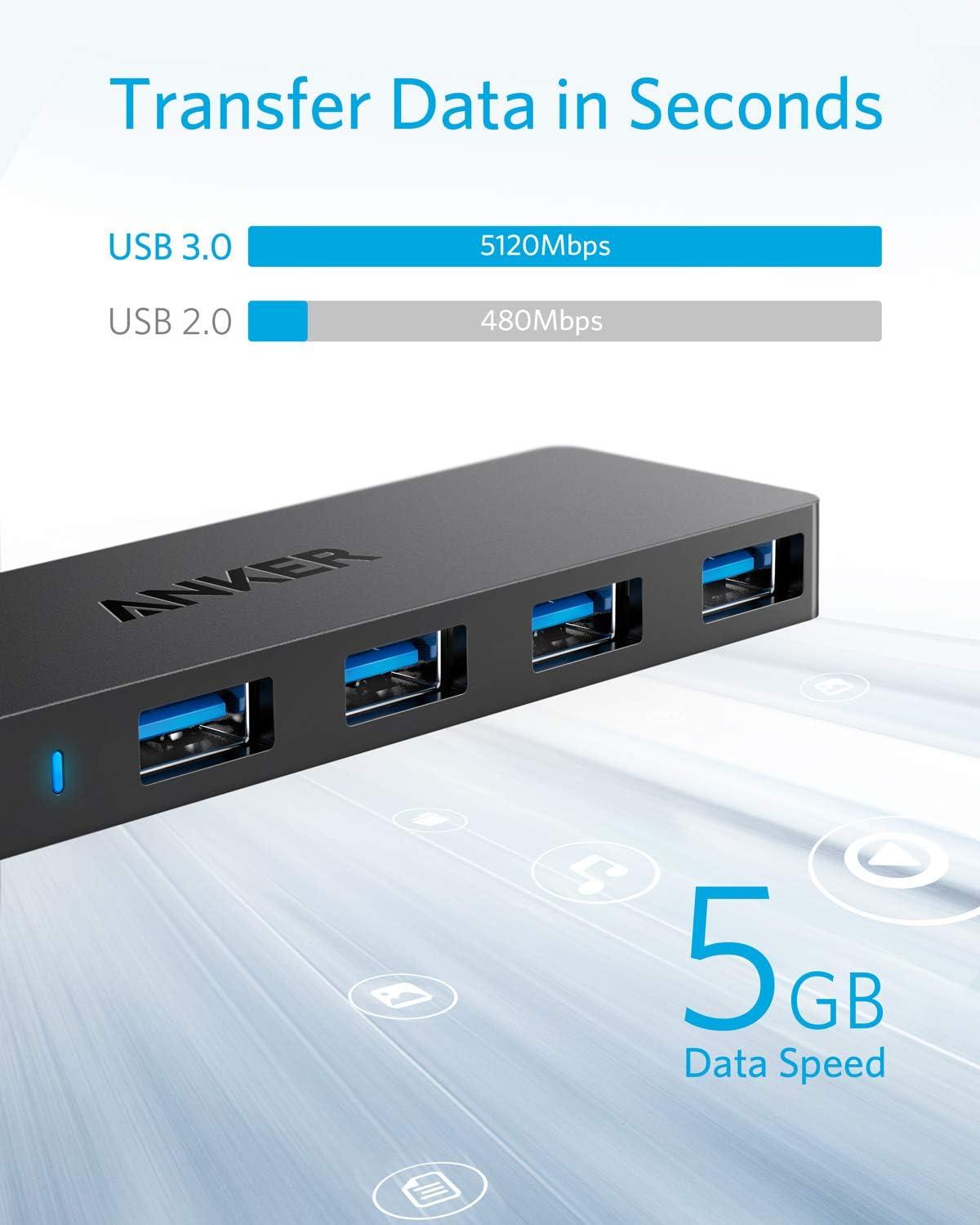 imageAnker USB C Hub 4 Ports Multiple USB 30 Hub with 5Gbps Data Transfer Extender for Type C Port Laptop PC Desktop and More 2 ft USBC Connector Charging Not Supported2 ft