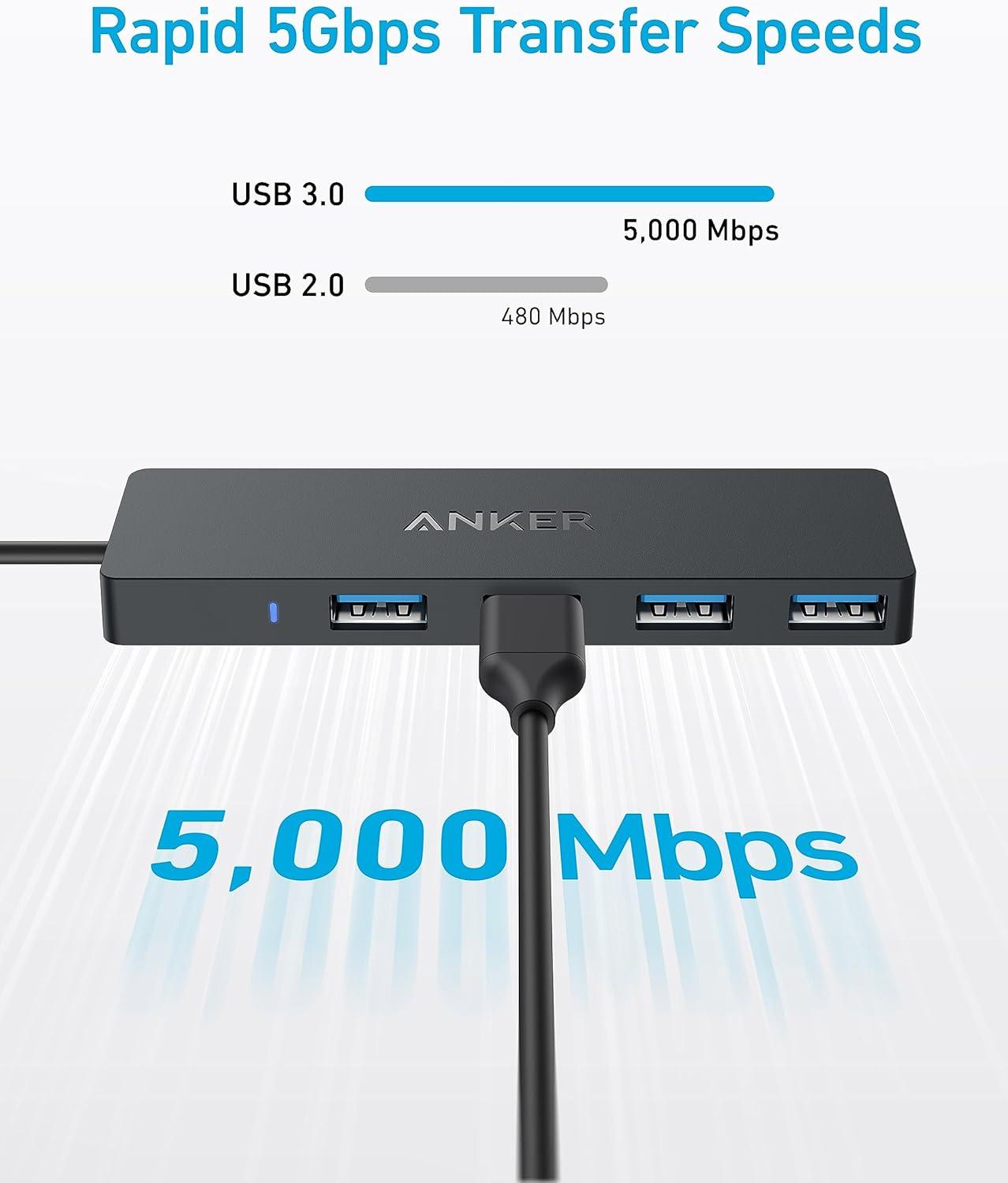 imageAnker USB C Hub 4 Ports Multiple USB 30 Hub with 5Gbps Data Transfer Extender for Type C Port Laptop PC Desktop and More 2 ft USBC Connector Charging Not Supported2 ft