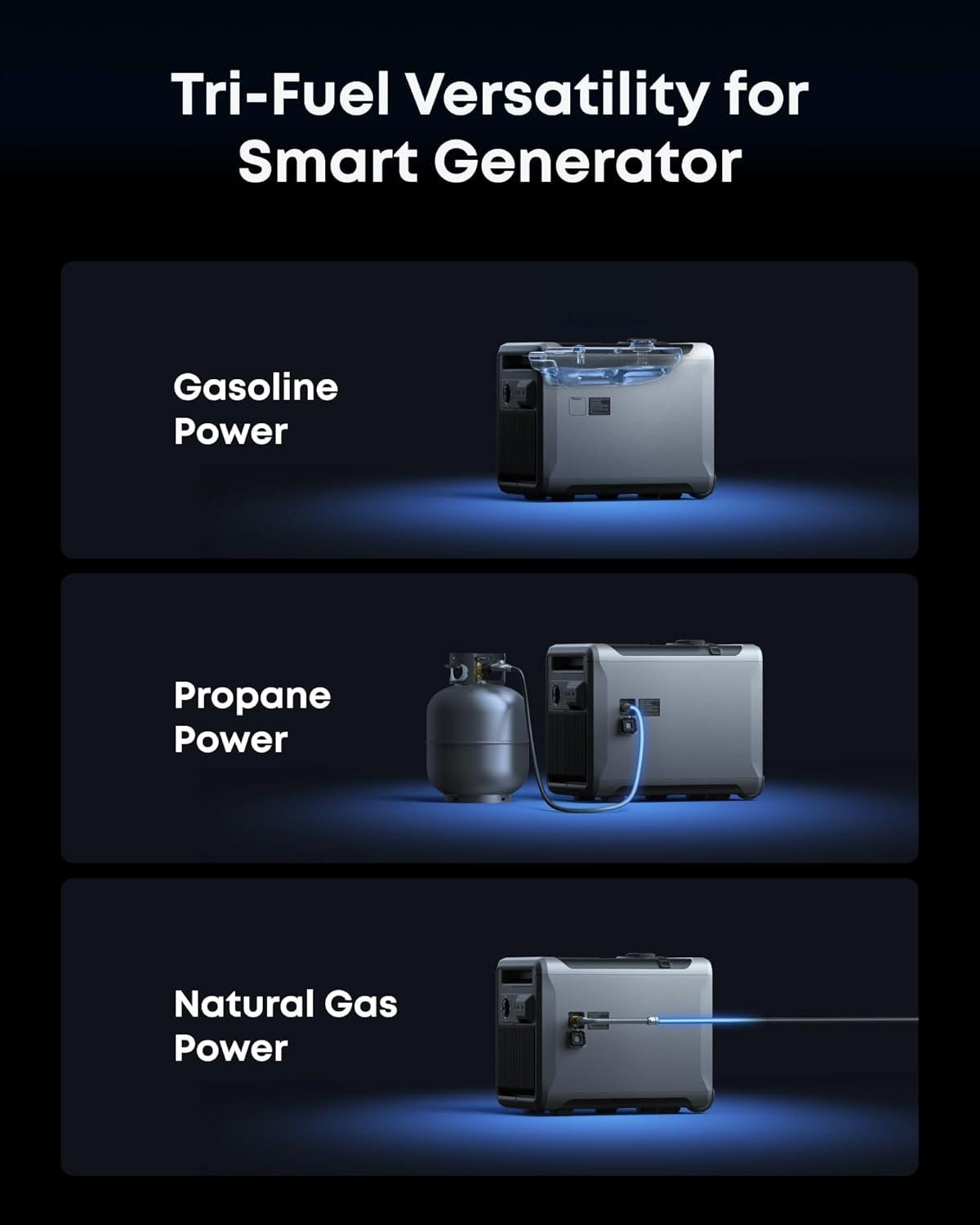 imageAnker SOLIX Smart Generator 5500 TriFuel GasPropaneNatural Gas DC Range Extended for E10 5x Fuel Efficiency Auto StartStop Maintenance Alerts Not for CASmart Generator 5500 Not for CA