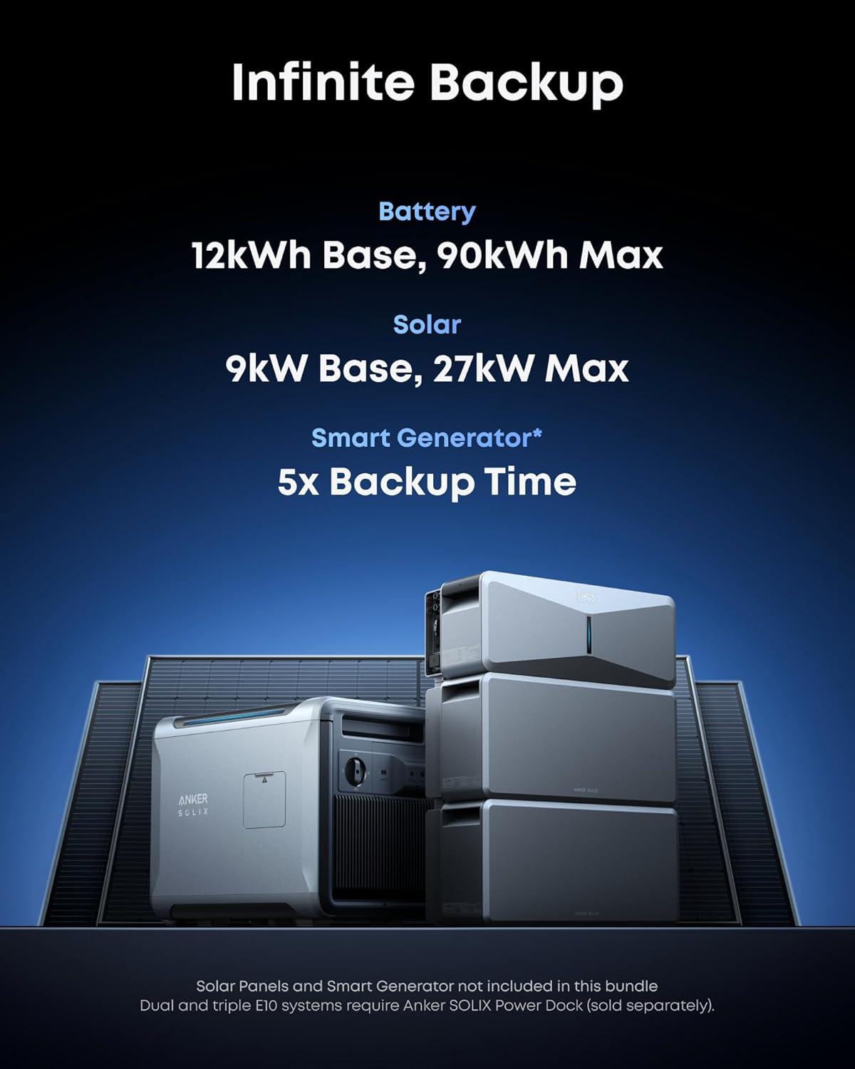 imageAnker SOLIX E10 Smart Inlet Box and Extra Battery 12kWh Expandable to 90kWh 10kW Turbo Output Manual Backup Reduce Bills NEMA 4 amp 3R Up to 12Month 0 APRE10B6000 BatterySmart Inlet Box