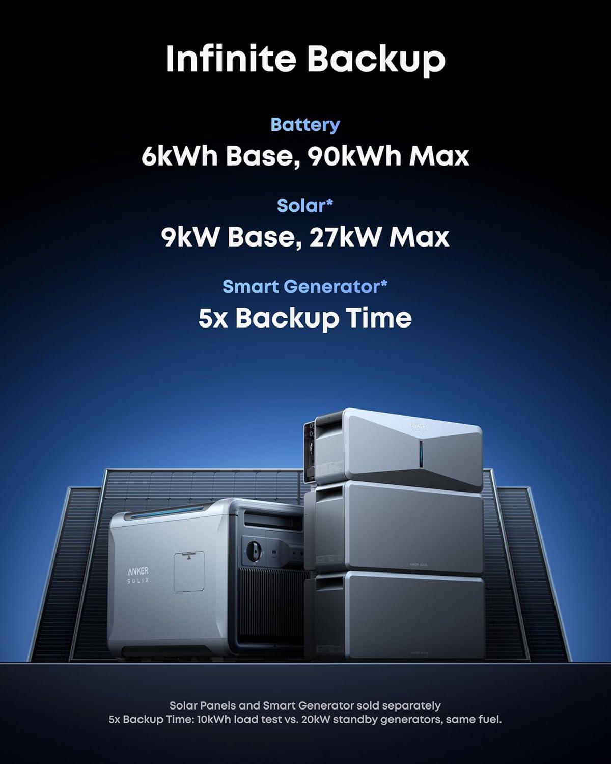 imageAnker SOLIX E10 Smart Inlet Box and Extra Battery 12kWh Expandable to 90kWh 10kW Turbo Output Manual Backup Reduce Bills NEMA 4 amp 3R Up to 12Month 0 APRE10