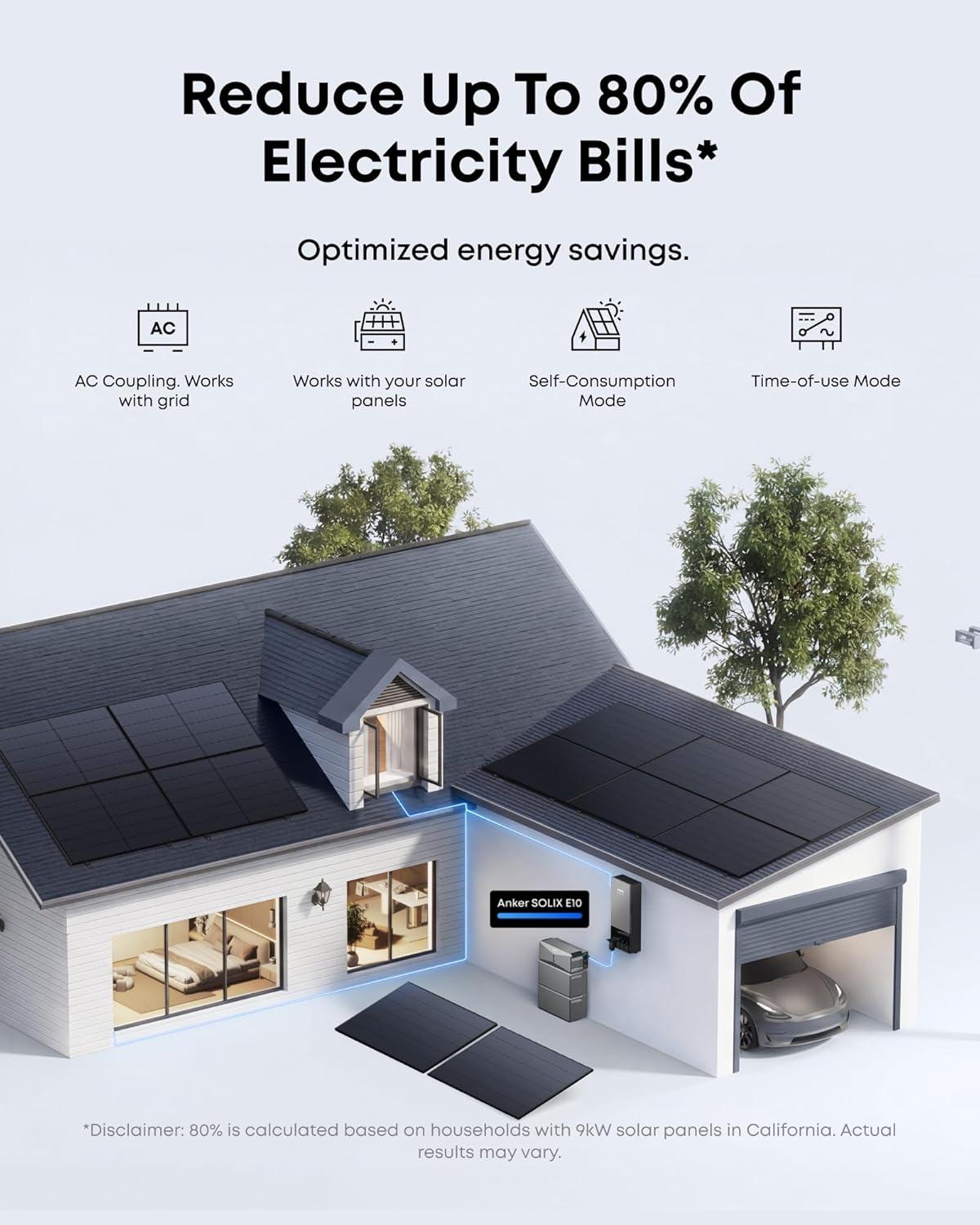 imageAnker SOLIX E10 Smart Inlet Box and Extra Battery 12kWh Expandable to 90kWh 10kW Turbo Output Manual Backup Reduce Bills NEMA 4 amp 3R Up to 12Month 0 APRPower Dock