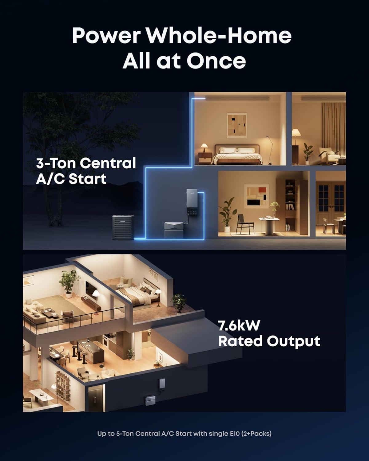 imageAnker SOLIX E10 Smart Inlet Box and Extra Battery 12kWh Expandable to 90kWh 10kW Turbo Output Manual Backup Reduce Bills NEMA 4 amp 3R Up to 12Month 0 APRE10Power Dock