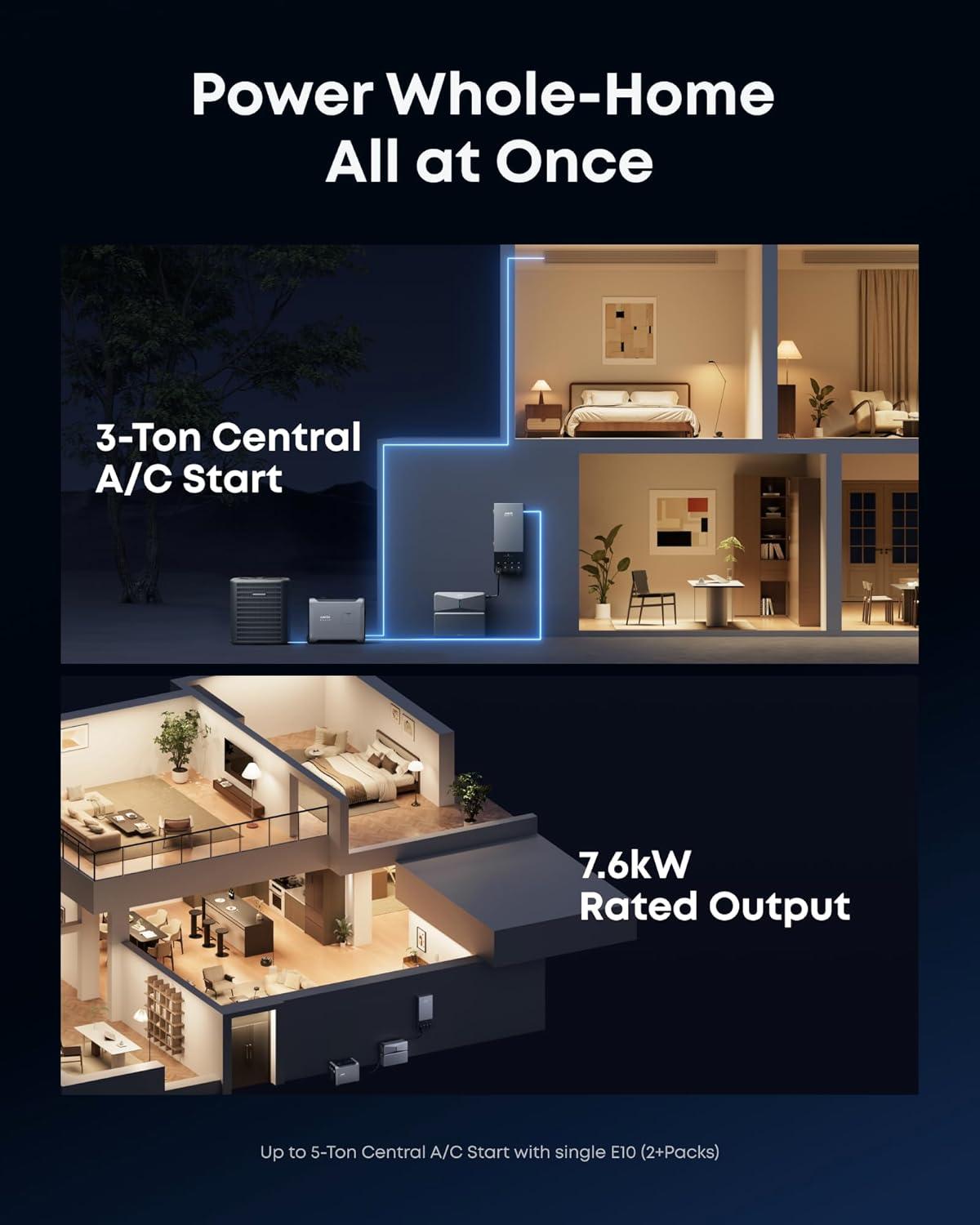 imageAnker SOLIX E10 Smart Inlet Box and Extra Battery 12kWh Expandable to 90kWh 10kW Turbo Output Manual Backup Reduce Bills NEMA 4 amp 3R Up to 12Month 0 APR2x 400W Solar Smart Generator 5500