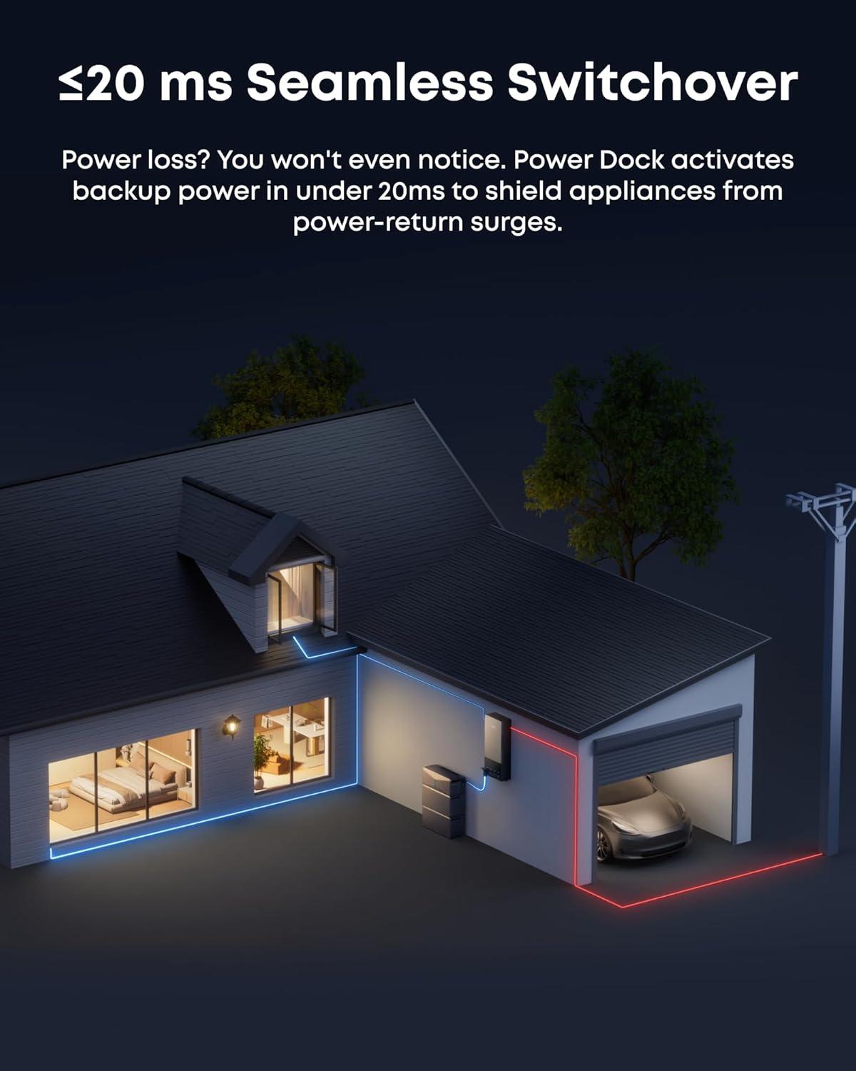 imageAnker SOLIX E10 Smart Inlet Box and Extra Battery 12kWh Expandable to 90kWh 10kW Turbo Output Manual Backup Reduce Bills NEMA 4 amp 3R Up to 12Month 0 APRPower Dock