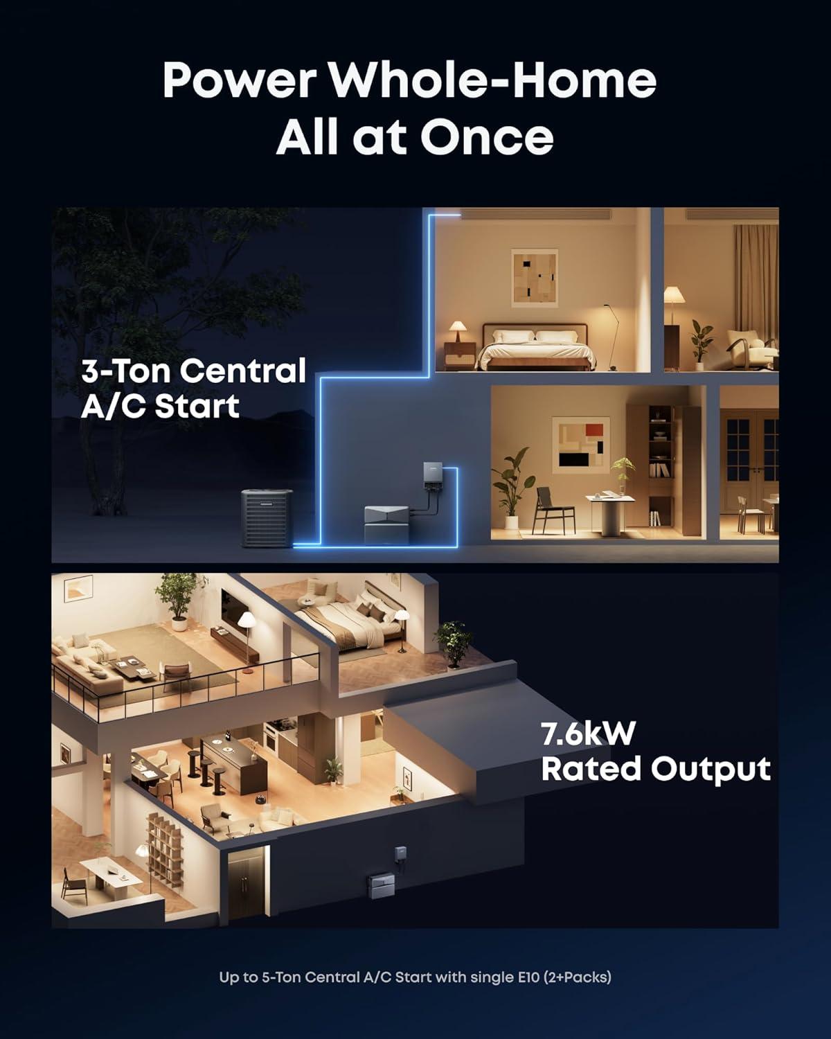 imageAnker SOLIX E10 Smart Inlet Box and Extra Battery 12kWh Expandable to 90kWh 10kW Turbo Output Manual Backup Reduce Bills NEMA 4 amp 3R Up to 12Month 0 APRE10Smart Inlet Box