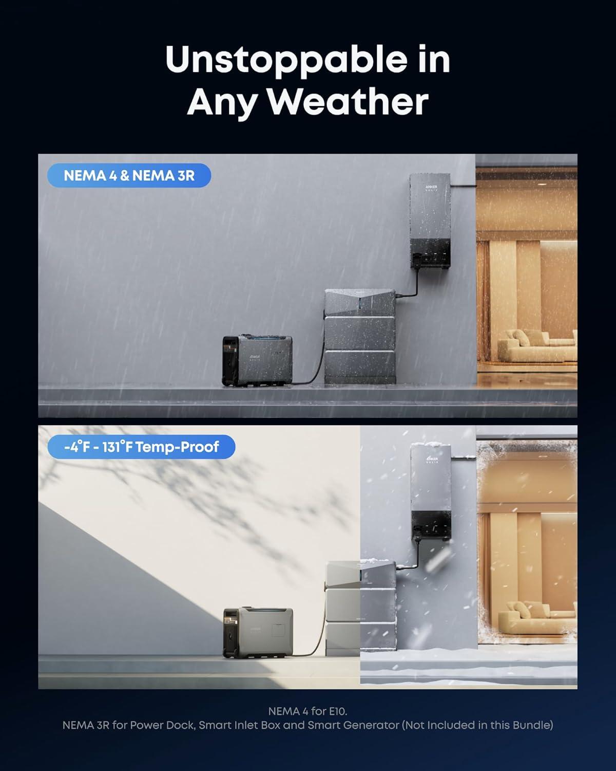 imageAnker SOLIX E10 Smart Inlet Box and Extra Battery 12kWh Expandable to 90kWh 10kW Turbo Output Manual Backup Reduce Bills NEMA 4 amp 3R Up to 12Month 0 APRE10Power Dock