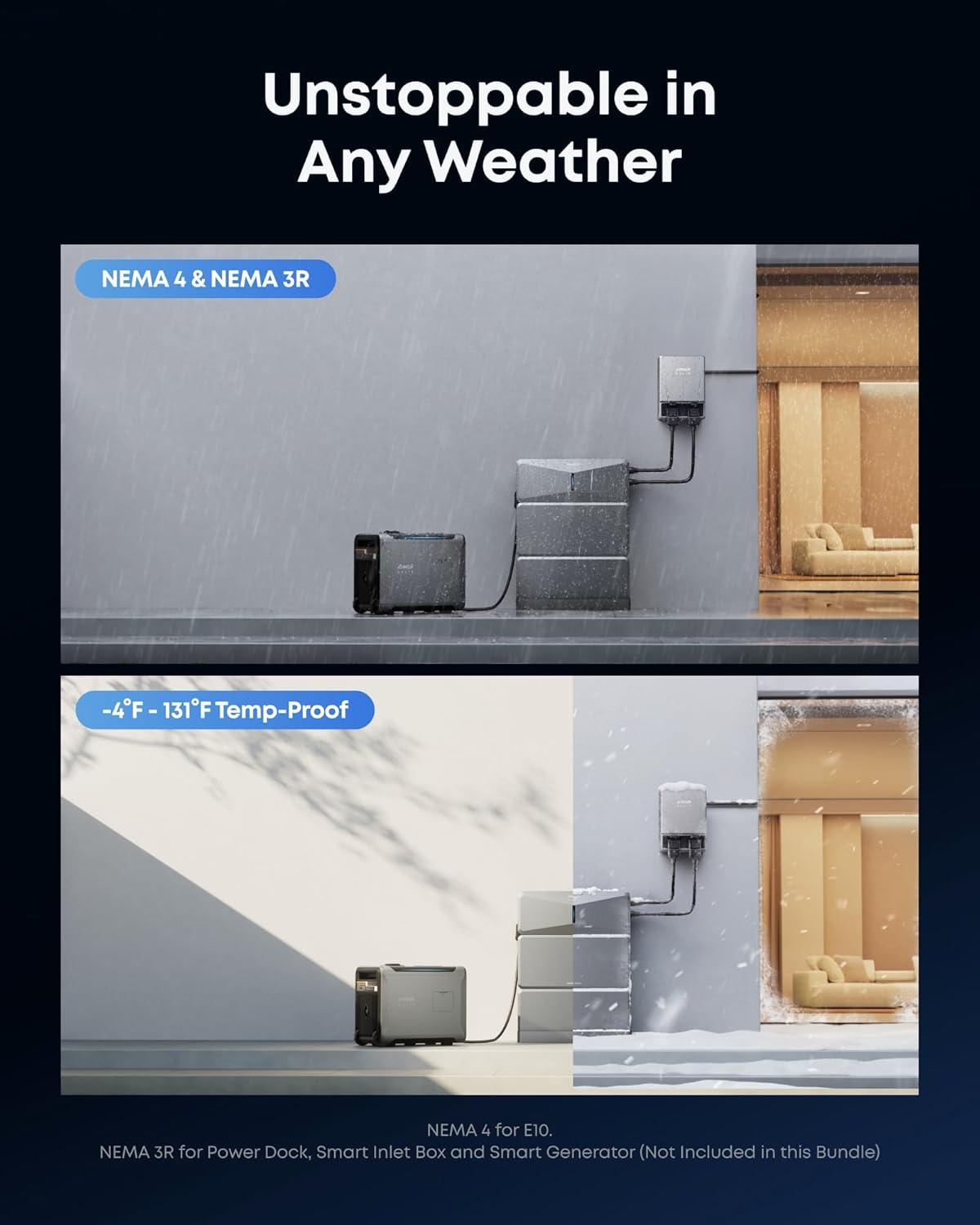 imageAnker SOLIX E10 Smart Inlet Box and Extra Battery 12kWh Expandable to 90kWh 10kW Turbo Output Manual Backup Reduce Bills NEMA 4 amp 3R Up to 12Month 0 APRE10Smart Inlet Box
