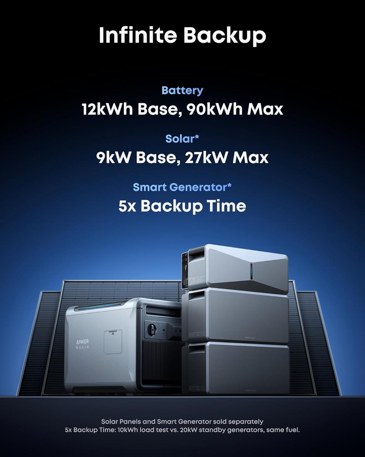 imageAnker SOLIX E10 Smart Inlet Box and Extra Battery 12kWh Expandable to 90kWh 10kW Turbo Output Manual Backup Reduce Bills NEMA 4 amp 3R Up to 12Month 0 APRE10B6000 Battery