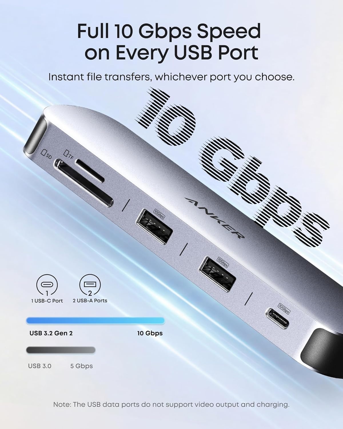 imageAnker Nano 8in1 USB C Docking Station Dual Monitor Laptop Dock with 4K60 Hz HDMI 10 Gbps 1 USBC 2 USBA 30 85W PD SDTF for Dell Lenovo HP and Windows Laptops Charger Not Included