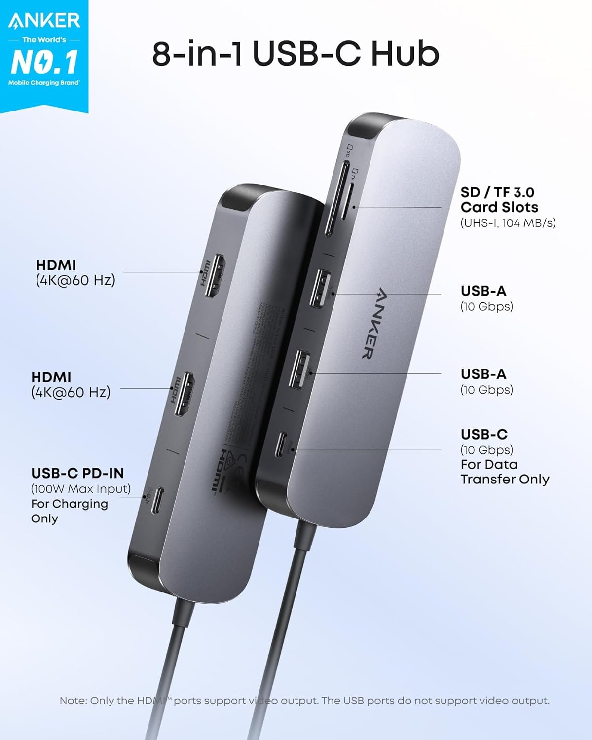 imageAnker Nano 8in1 USB C Docking Station Dual Monitor Laptop Dock with 4K60 Hz HDMI 10 Gbps 1 USBC 2 USBA 30 85W PD SDTF for Dell Lenovo HP and Windows Laptops Charger Not Included