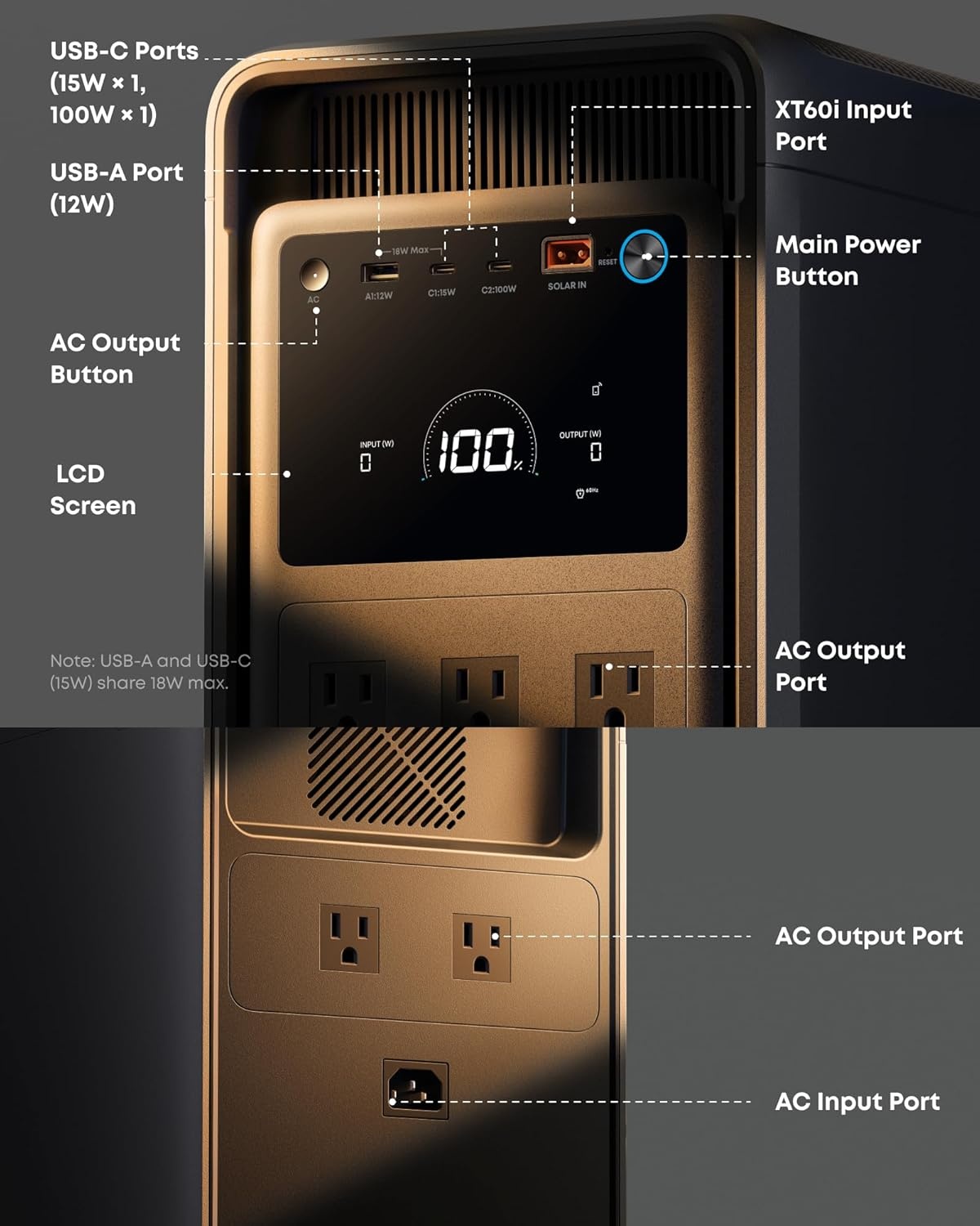 imageAnker SOLIX S2000 Portable Power Station 1500W Solar Generator for Home Use 35Hr Fridge Backup 2010Wh LFP Battery for Home Backup Emergencies Power Outages Camping Solar Panel OptionalAnker SOLIX S20002