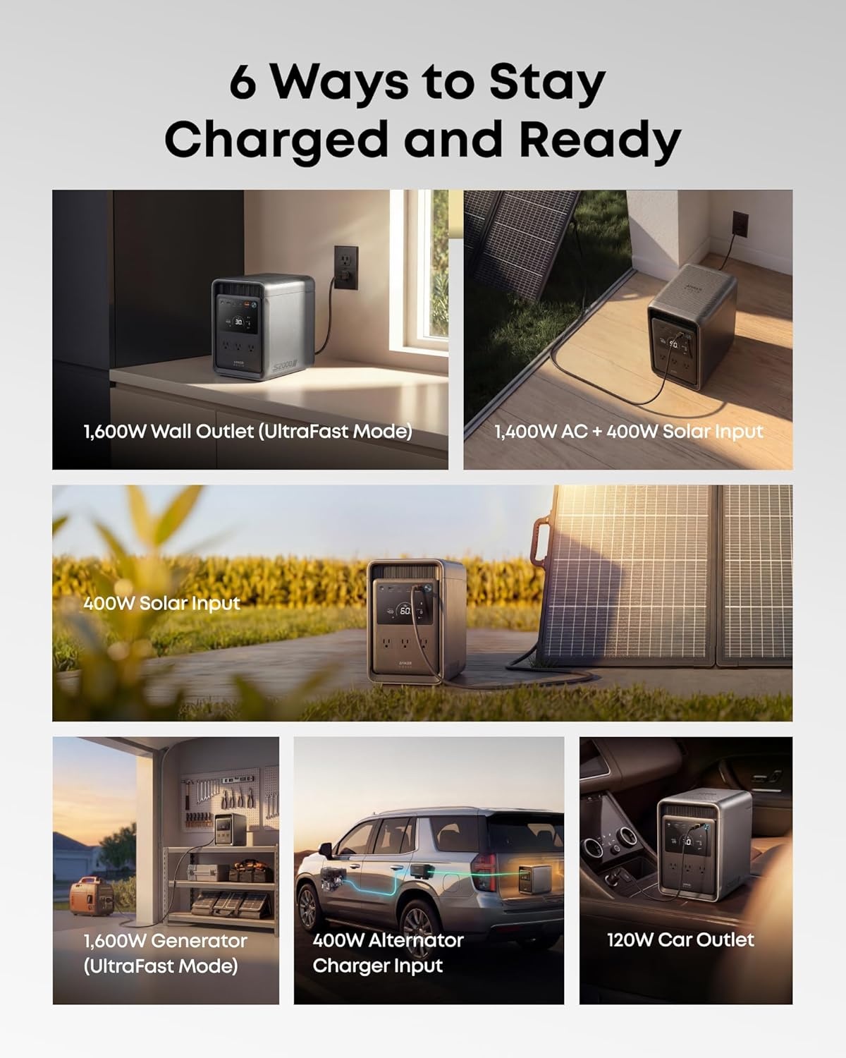 imageAnker SOLIX S2000 Portable Power Station 1500W Solar Generator for Home Use 35Hr Fridge Backup 2010Wh LFP Battery for Home Backup Emergencies Power Outages Camping Solar Panel OptionalAnker SOLIX S2000