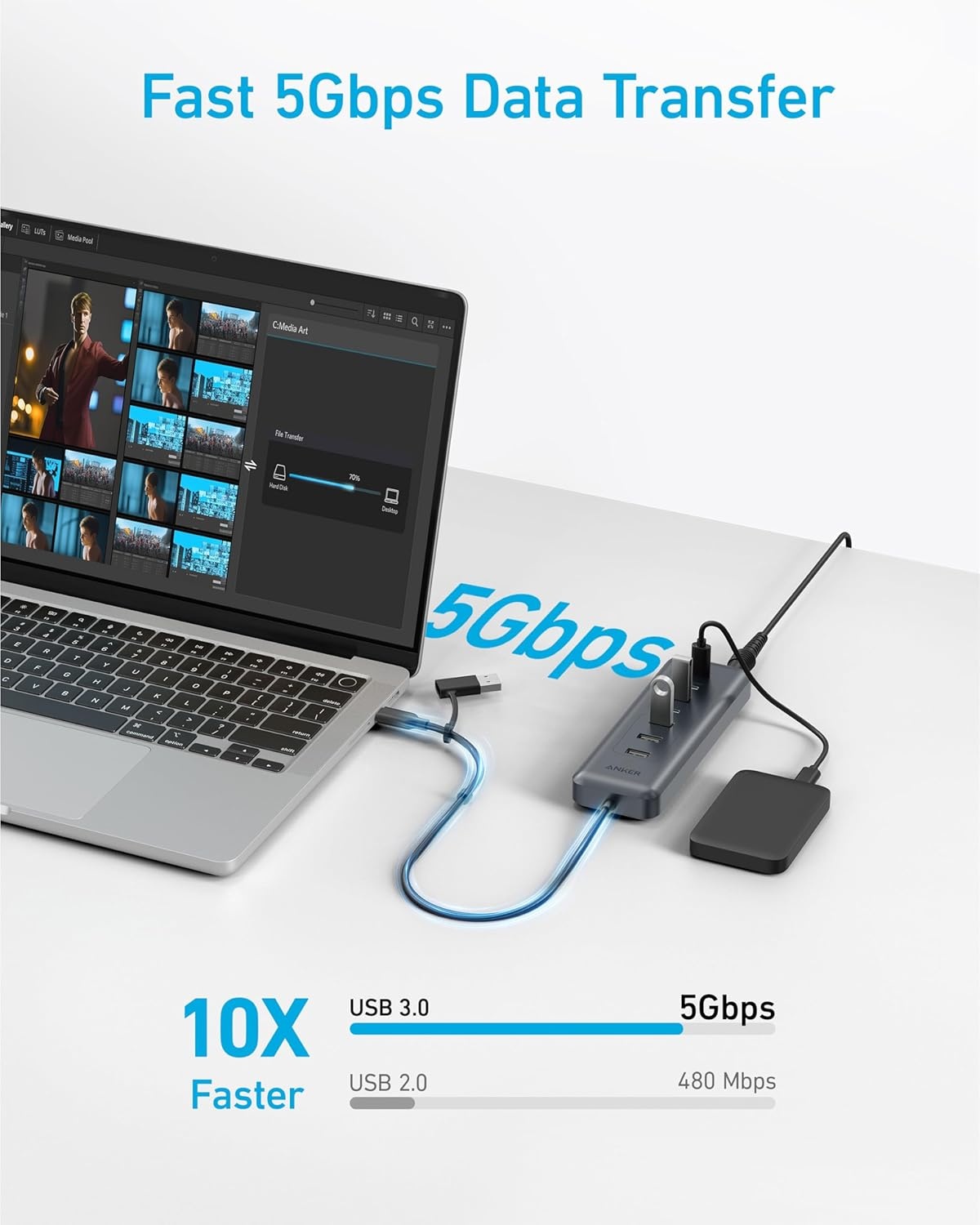 image:imageAnker USB C Hub 8in1 5Gbps Data Hub USB Splitter with 3 USBA and 4 USBC Ports 100W PDin 2in1 USBConnector for Laptop MacBook iPad and More 45W Adapter Included8in1