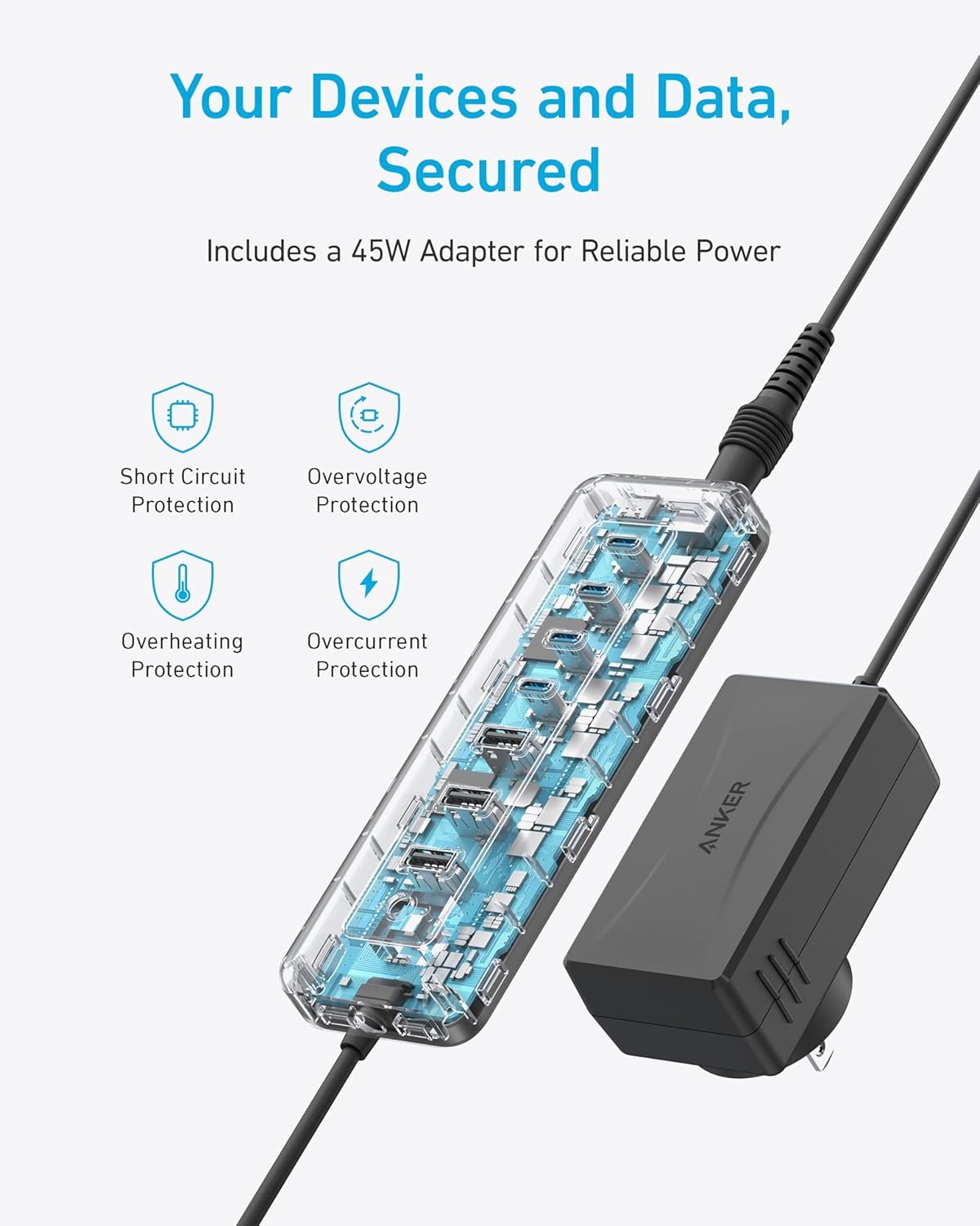 image:imageAnker USB C Hub 8in1 5Gbps Data Hub USB Splitter with 3 USBA and 4 USBC Ports 100W PDin 2in1 USBConnector for Laptop MacBook iPad and More 45W Adapter Included8in1