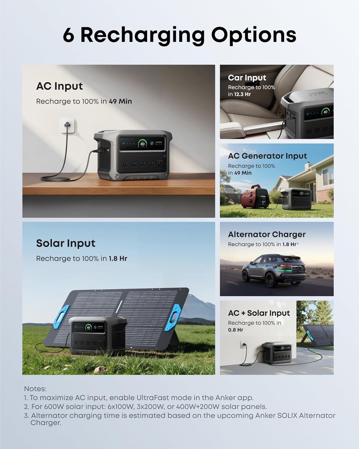 image:imageAnker SOLIX C1000 Gen 2 Portable Power Station with 200W Bifacial Solar Panel 2000W Peak 3000W Solar Generator Full Charge in 49 Min 1024Wh LiFePO4 BatteryC1000 Gen2