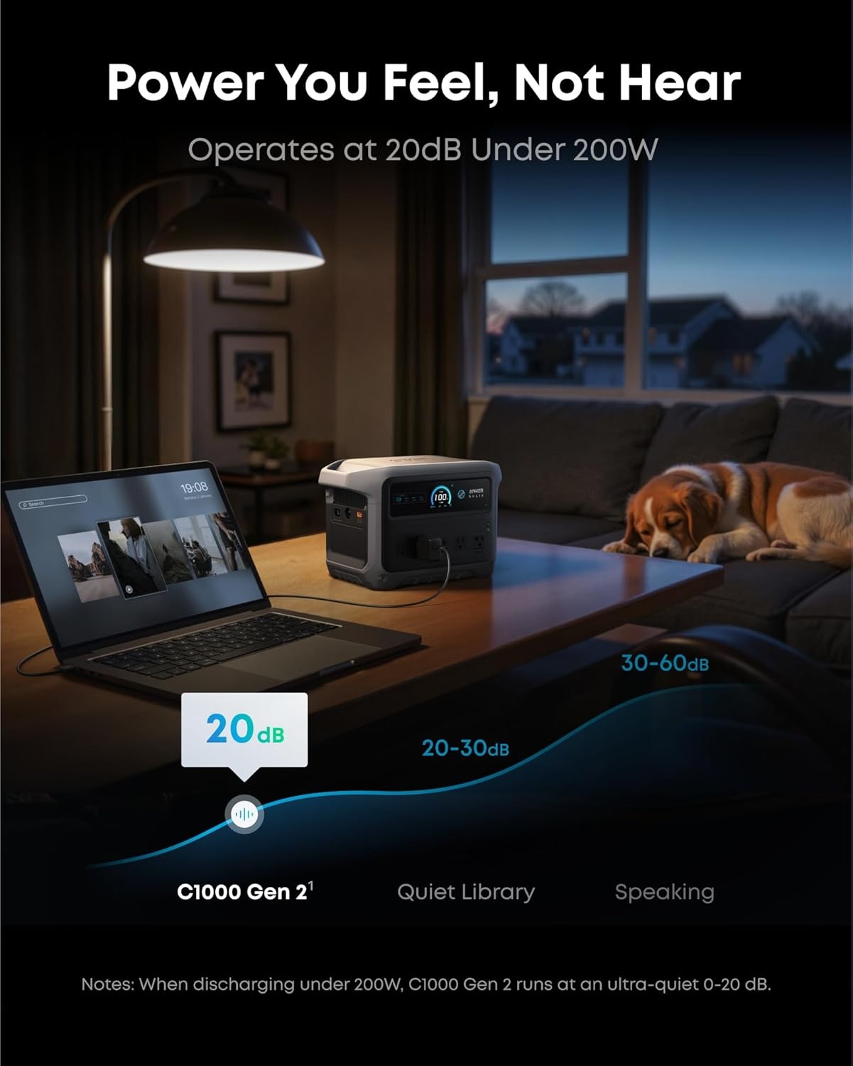 image:imageAnker SOLIX C1000 Gen 2 Portable Power Station with 200W Bifacial Solar Panel 2000W Peak 3000W Solar Generator Full Charge in 49 Min 1024Wh LiFePO4 BatteryC1000 Gen2