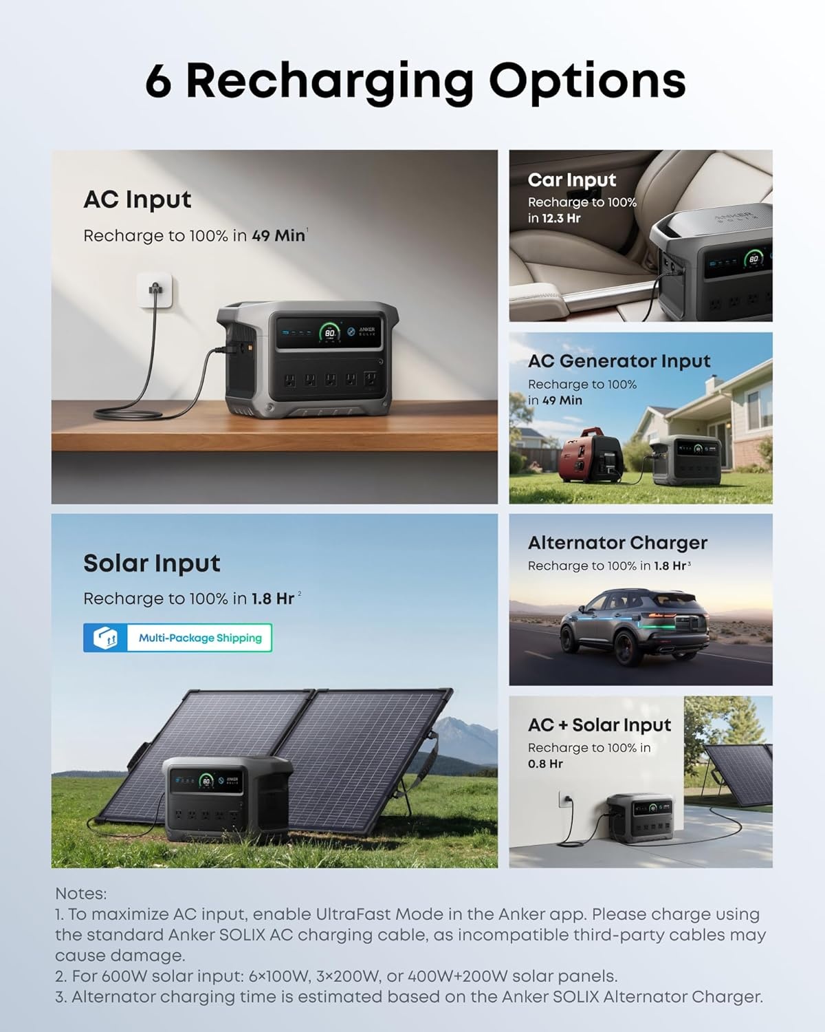 image:imageAnker SOLIX C1000 Gen 2 Portable Power Station with 200W Bifacial Solar Panel 2000W Peak 3000W Solar Generator Full Charge in 49 Min 1024Wh LiFePO4 Battery100W Solar Panel NEW with C1000 Gen2