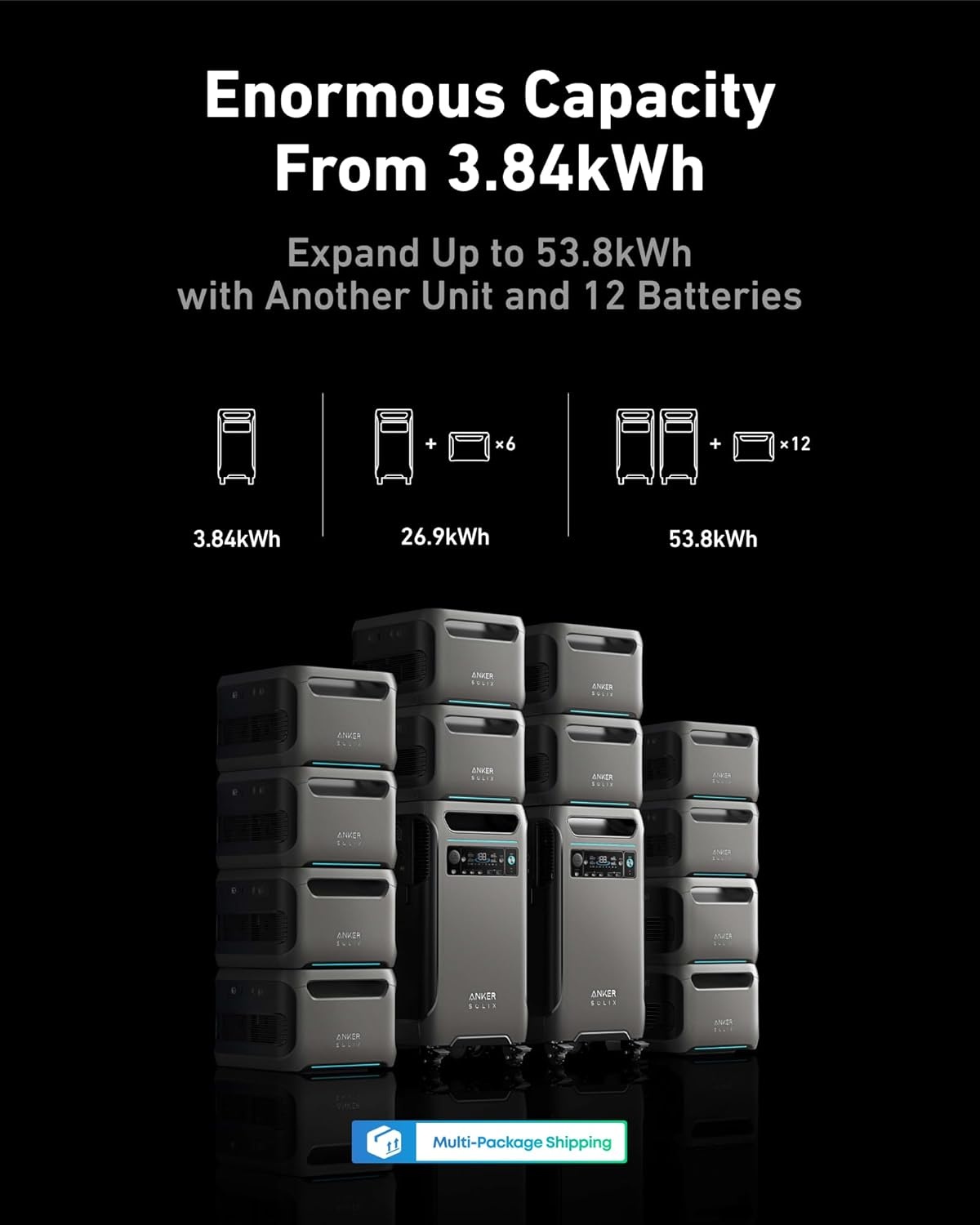 image:imageAnker SOLIX F3800 Portable Power Station with 400W Bifacial Solar Panel 3840Wh LiFePO4 Battery 6000W AC Output 120V 240V Solar Generator for Home Use RV Emergency Backup Power Outages2200W Solar PanelAnker SOLIX F3800