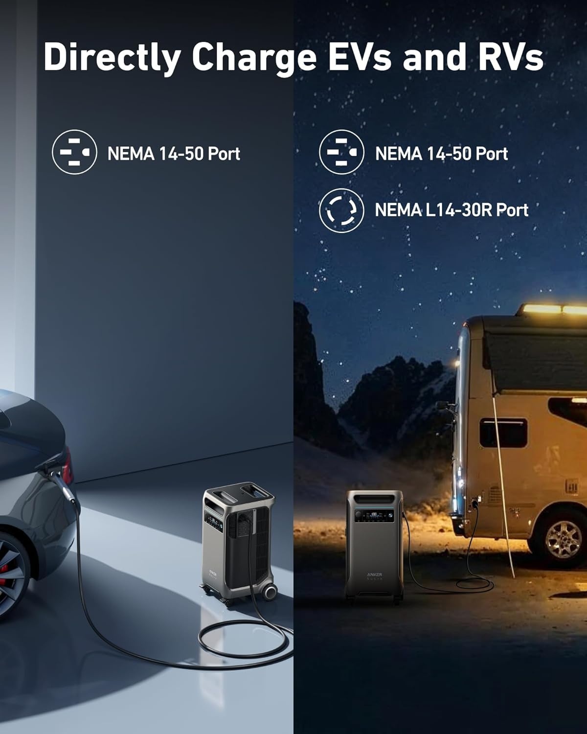 image:imageAnker SOLIX F3800 Portable Power Station with 400W Bifacial Solar Panel 3840Wh LiFePO4 Battery 6000W AC Output 120V 240V Solar Generator for Home Use RV Emergency Backup Power OutagesBP3800Anker SOLIX F3800