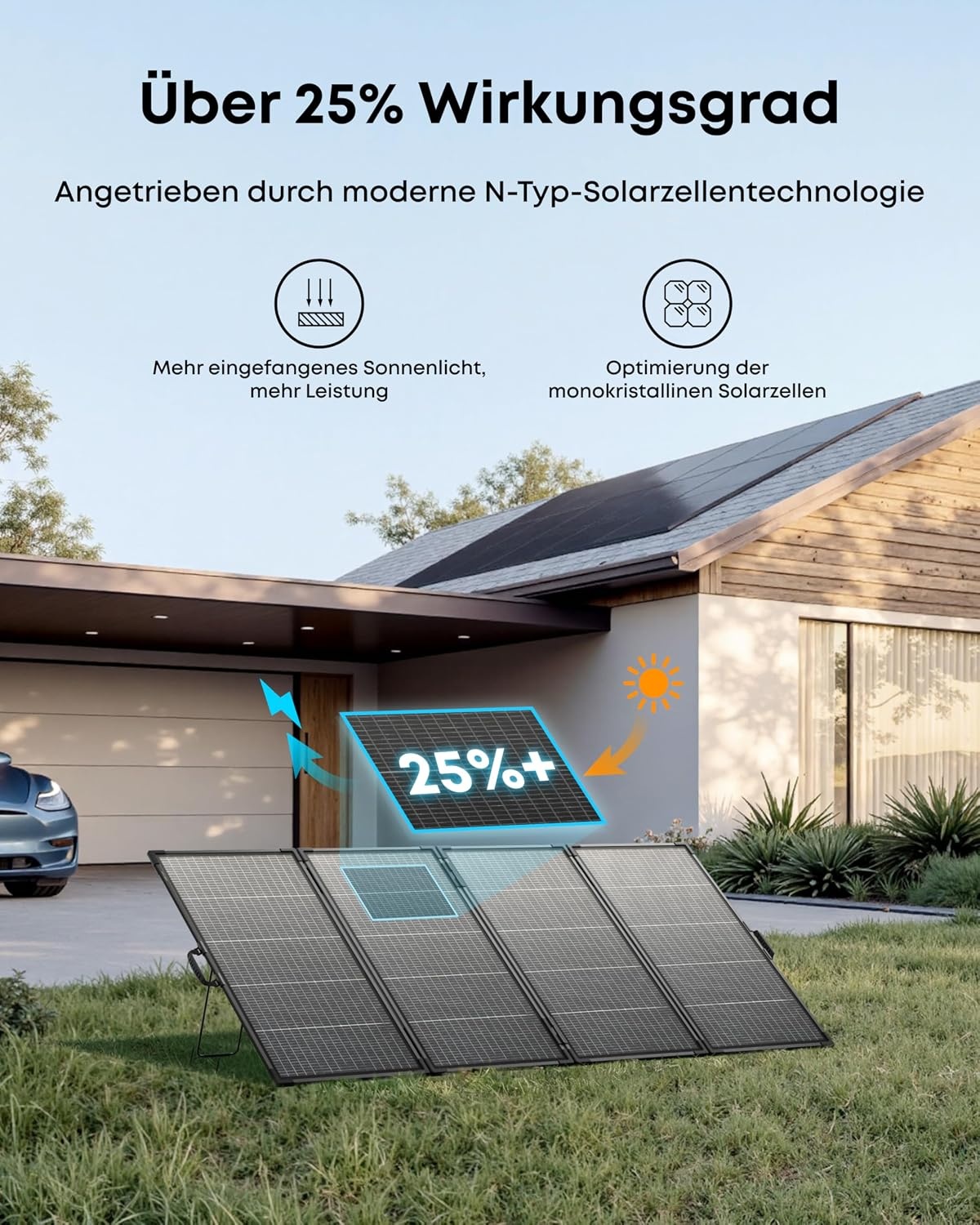 image:imageAnker SOLIX F3800 Portable Power Station with 400W Bifacial Solar Panel 3840Wh LiFePO4 Battery 6000W AC Output 120V 240V Solar Generator for Home Use RV Emergency Backup Power Outages400W Solar Panel NEW F3800