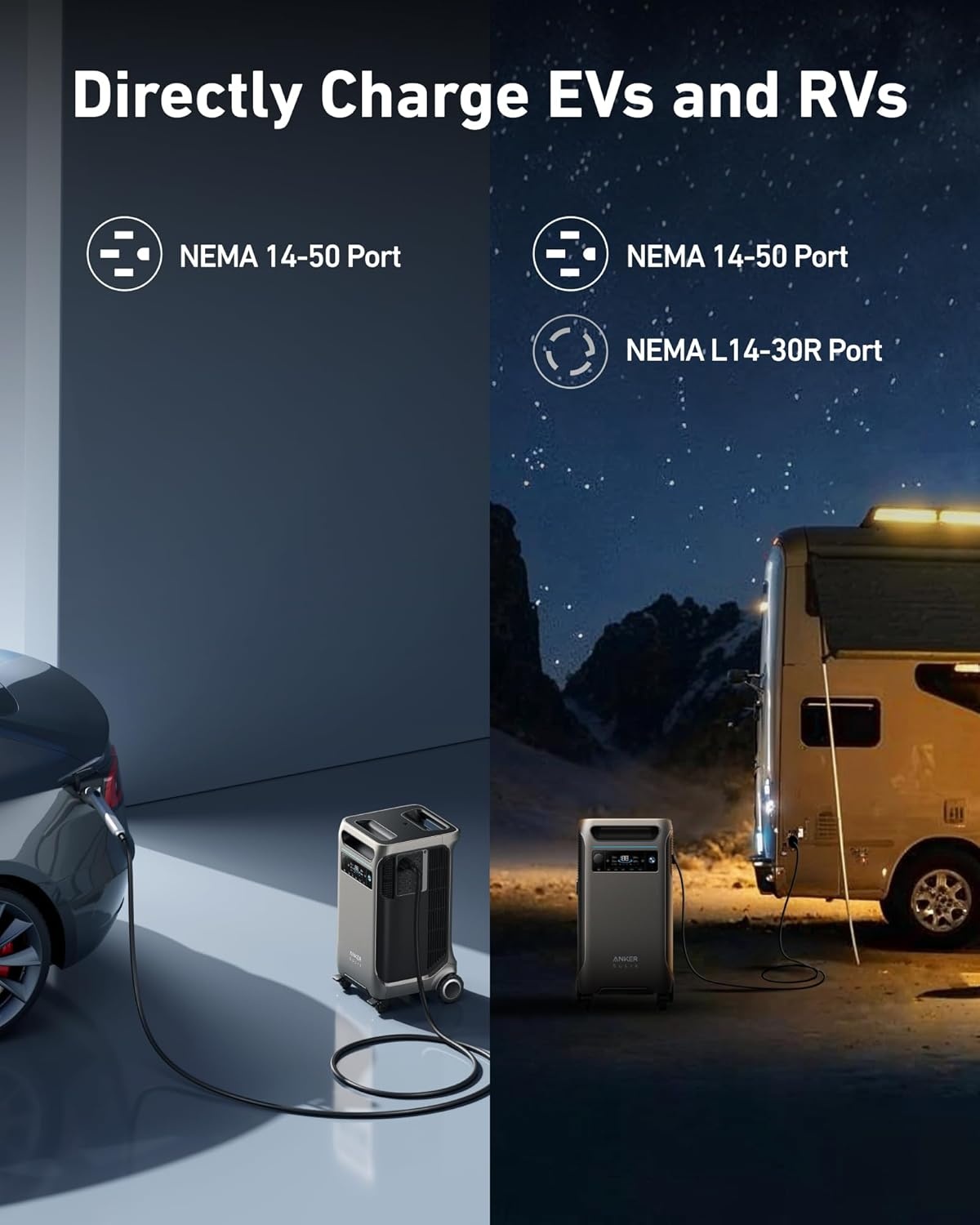 image:imageAnker SOLIX F3800 Portable Power Station with 400W Bifacial Solar Panel 3840Wh LiFePO4 Battery 6000W AC Output 120V 240V Solar Generator for Home Use RV Emergency Backup Power OutagesBP3800 BatteryHome Backup KitAnker SOLIX F3800