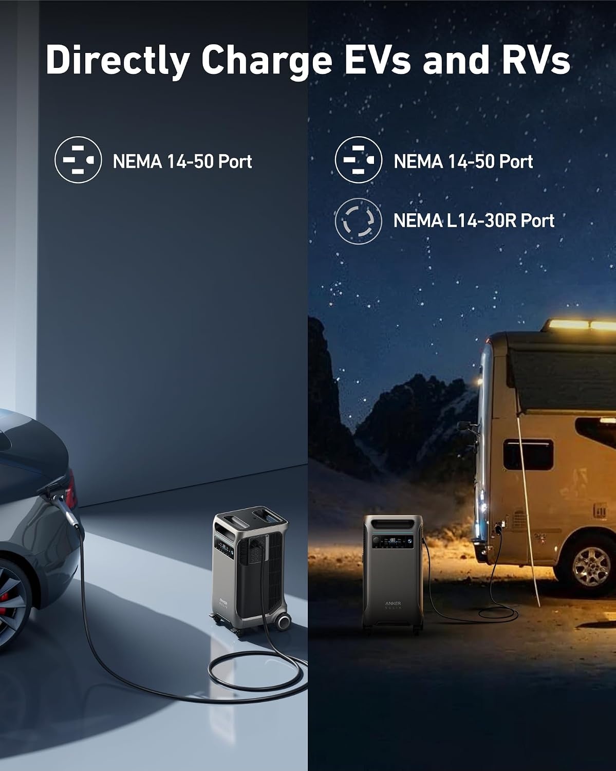 image:imageAnker SOLIX F3800 Portable Power Station with 400W Bifacial Solar Panel 3840Wh LiFePO4 Battery 6000W AC Output 120V 240V Solar Generator for Home Use RV Emergency Backup Power OutagesHome Backup KitAnker SOLIX F3800