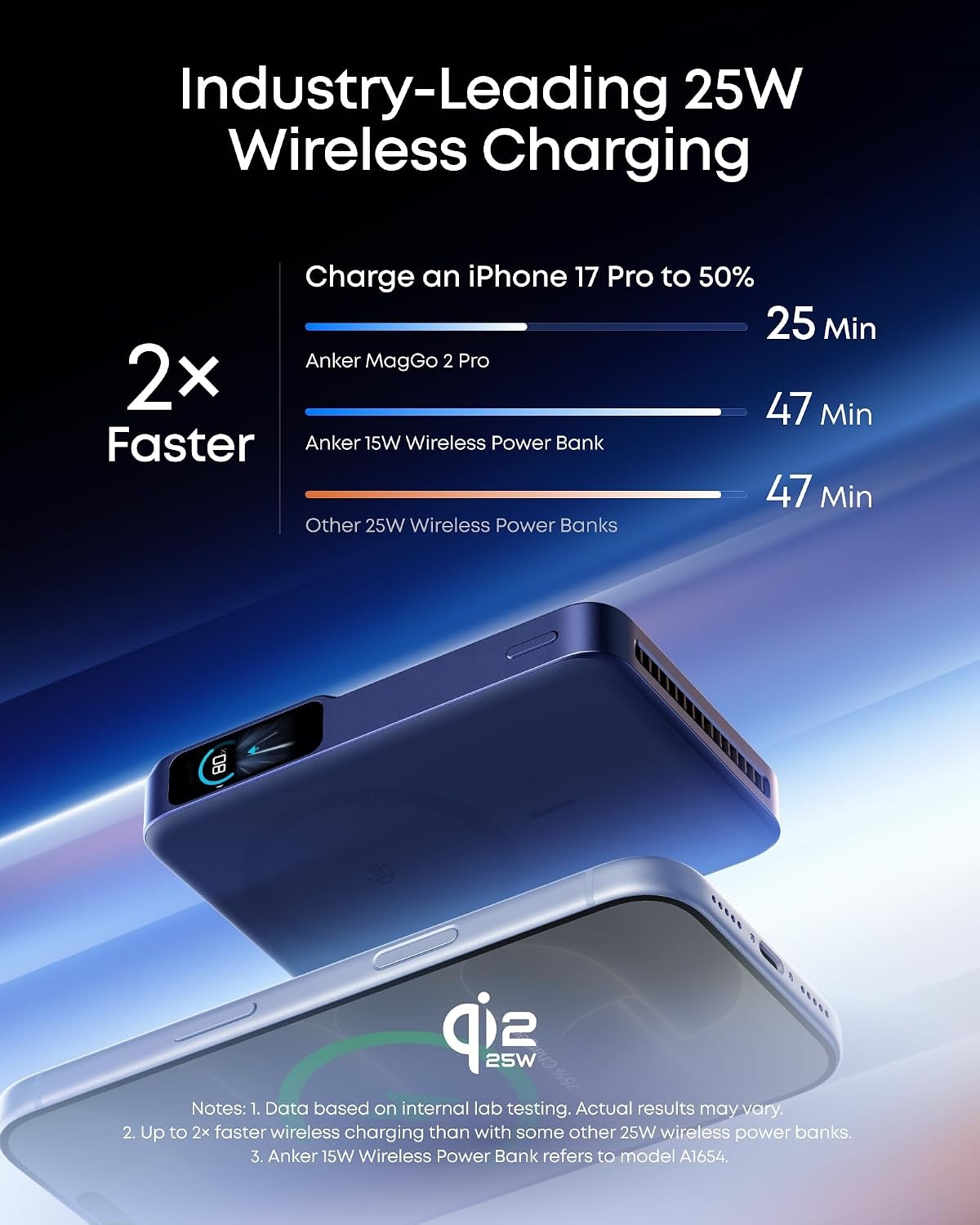 image:imageAnker MagGo 2 Pro Power Bank Qi22 25W 10000mAh Magnetic Portable ChargerPolar Night Blue