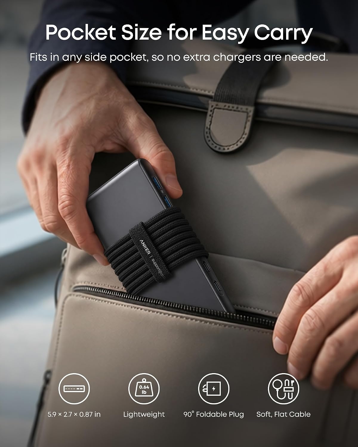 image:imageAnker Travel Charging Station 150W Slim USB C Charger 4 USB C 2 USB A
