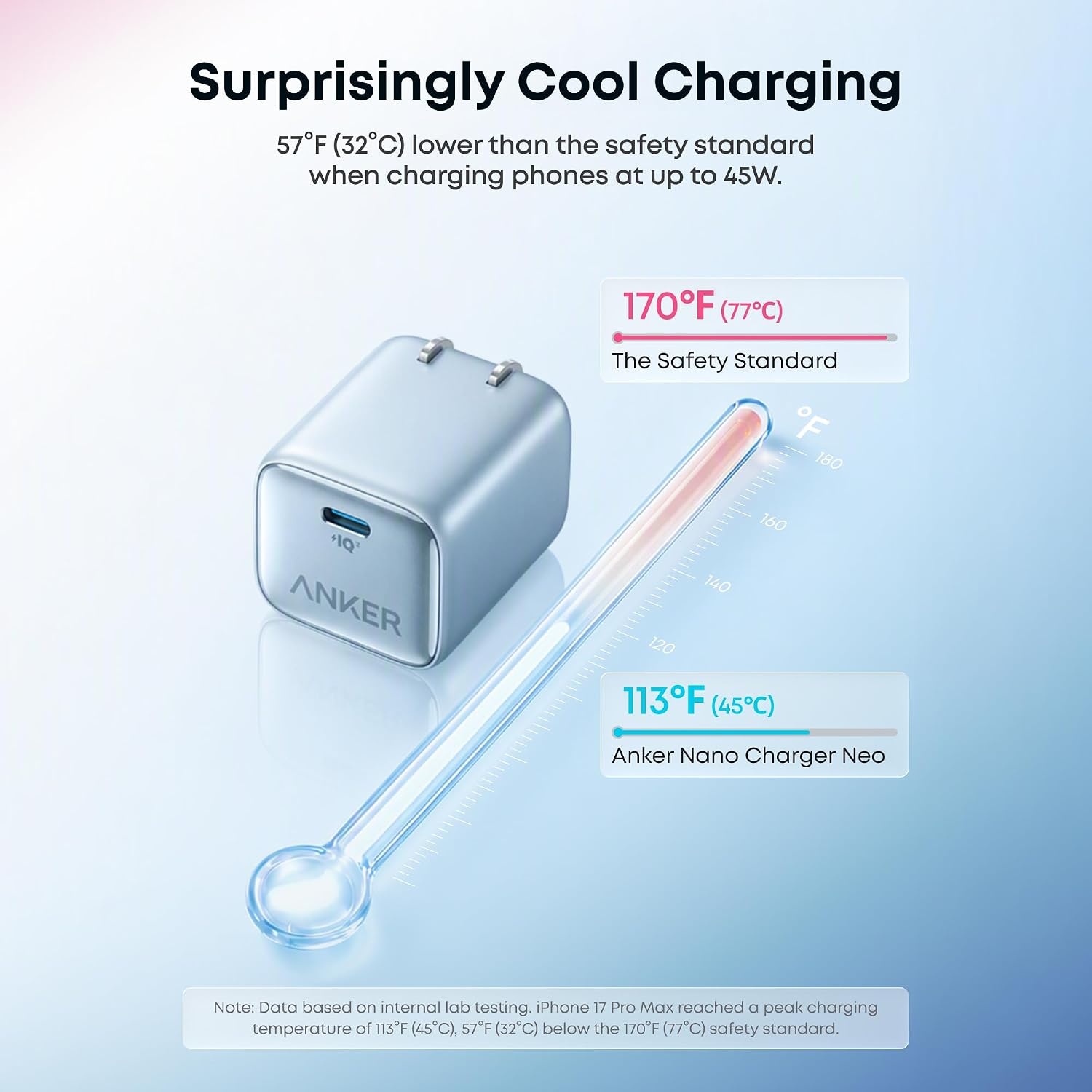 image:imageAnker Nano Charger Neo Dynamic 45W 65W USB C Charger Block with 65W MaxBurgundy
